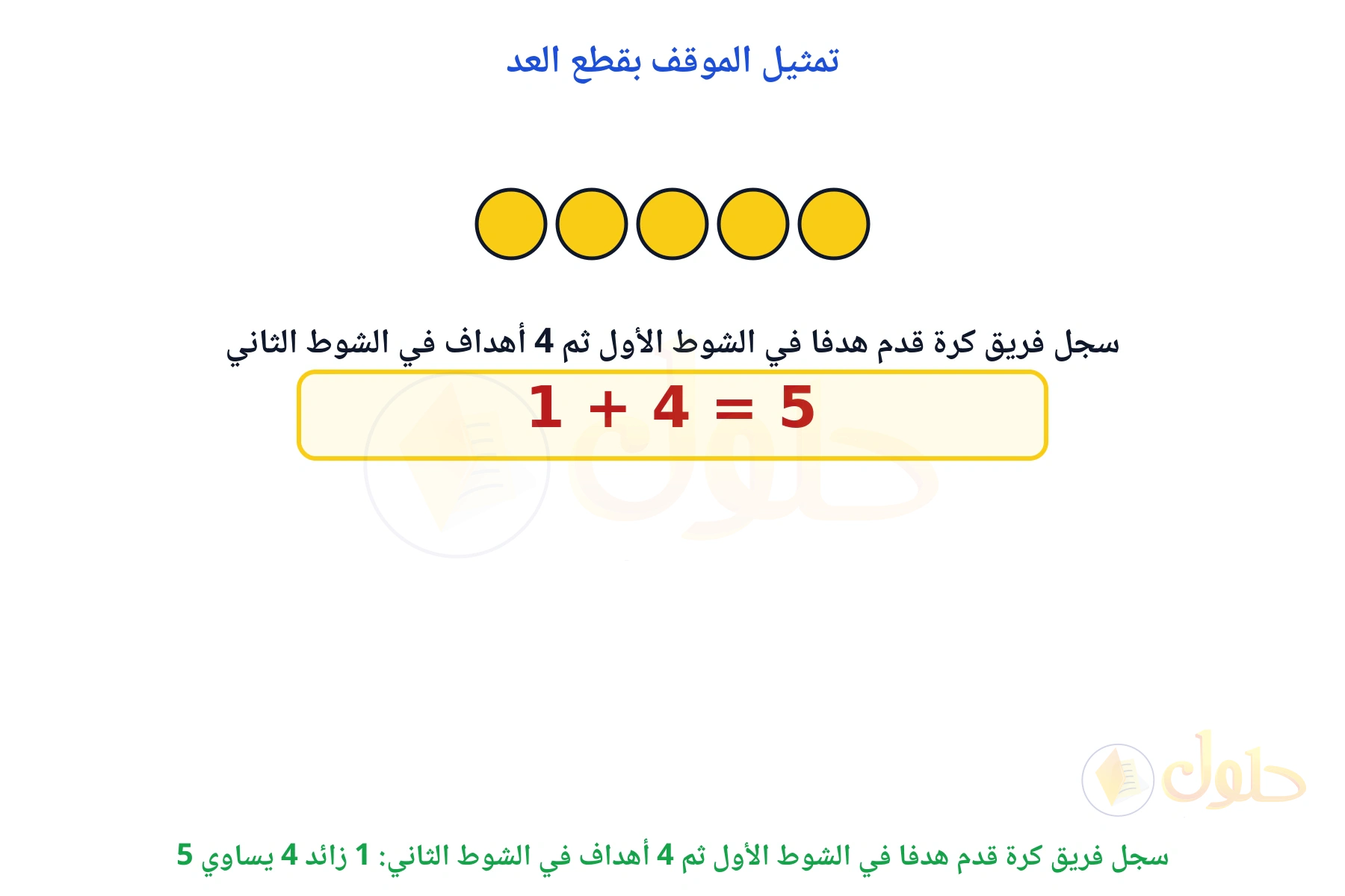 تمثيل سجل فريق كرة قدم هدفا في الشوط الأول ثم 4 أهداف في الشوط الثاني بالعبارة 1 + 4 وناتجها 5