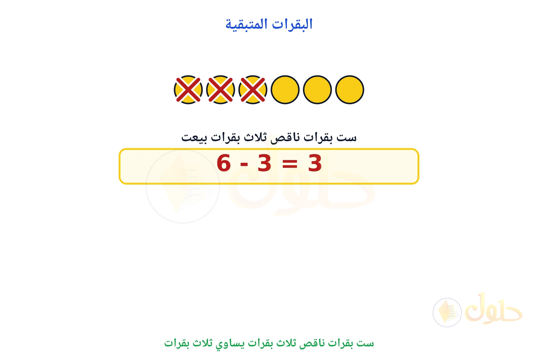 ست قطع ثلاث منها مشطوبة والناتج ثلاث