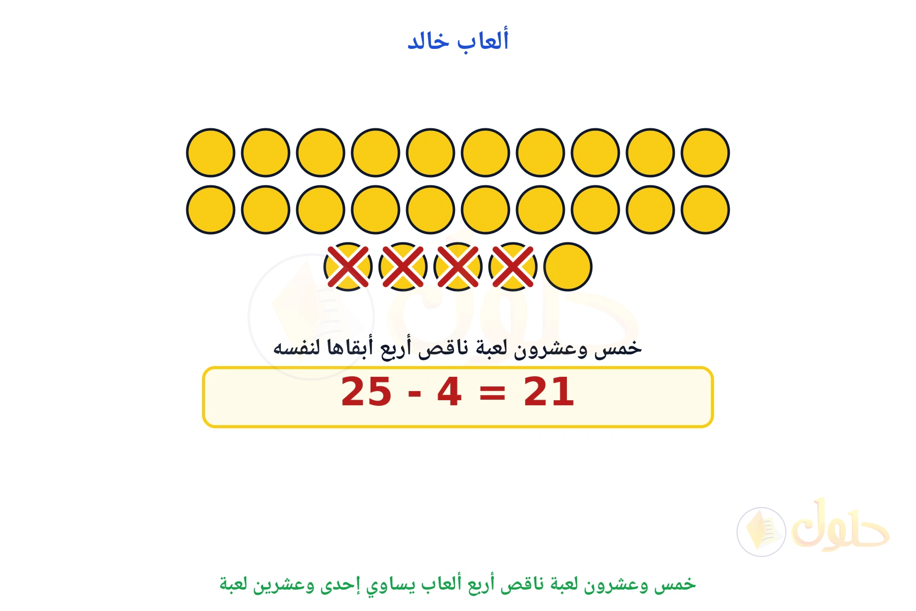 خمس وعشرون قطعة أربع منها مشطوبة والناتج 21