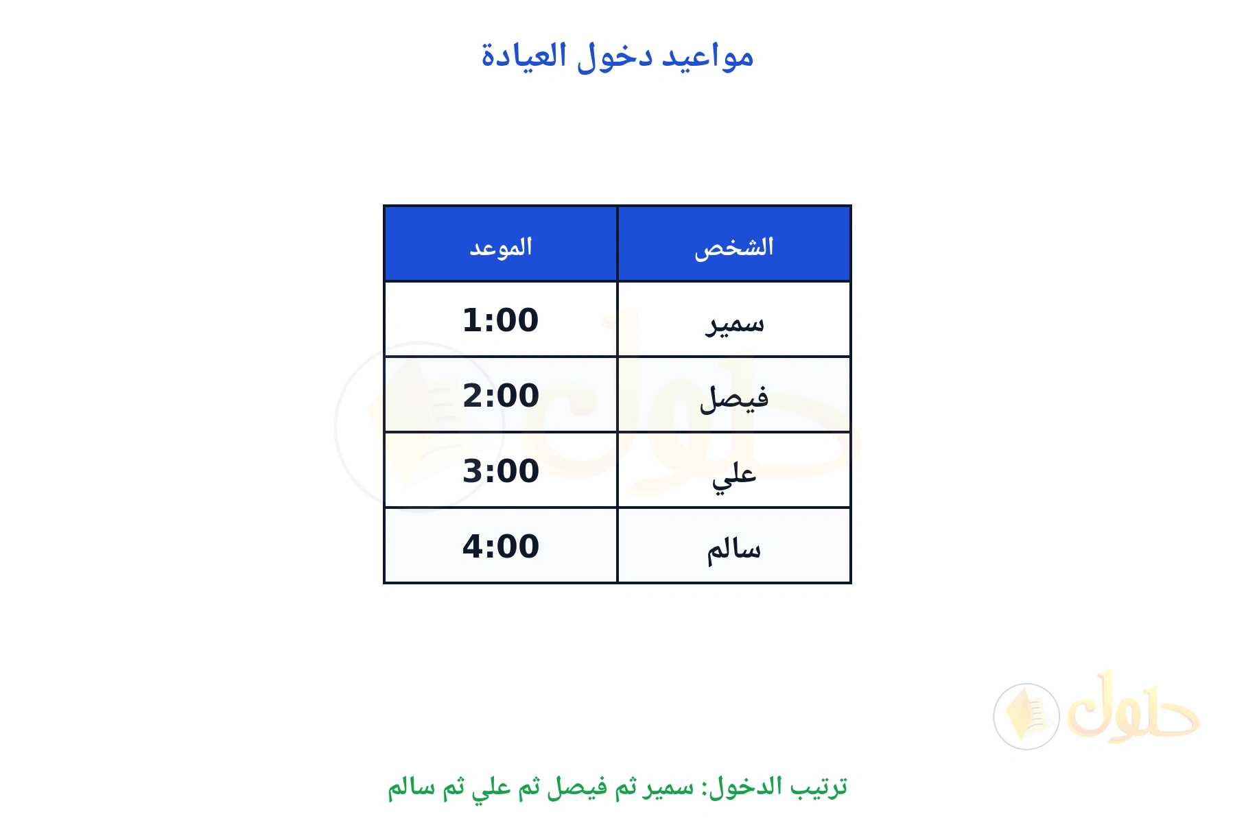 جدول المواعيد: سمير الأولى ثم فيصل ثم علي ثم سالم