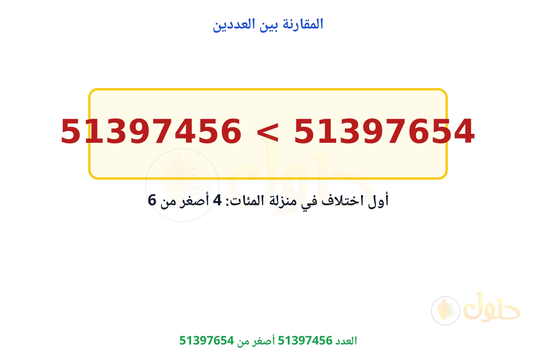 العدد 51397456 أصغر من العدد 51397654