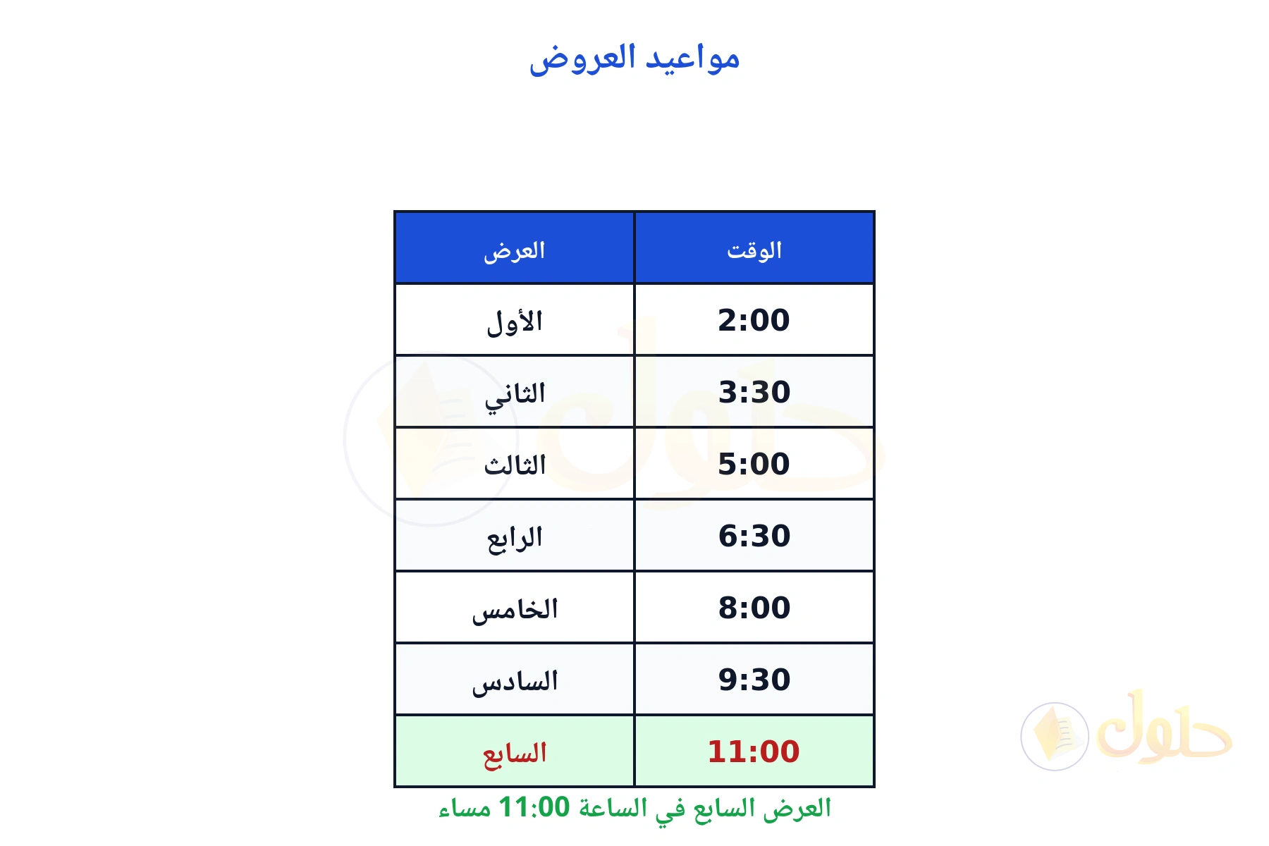 جدول مواعيد العروض والعرض السابع في الساعة 11:00 مساء
