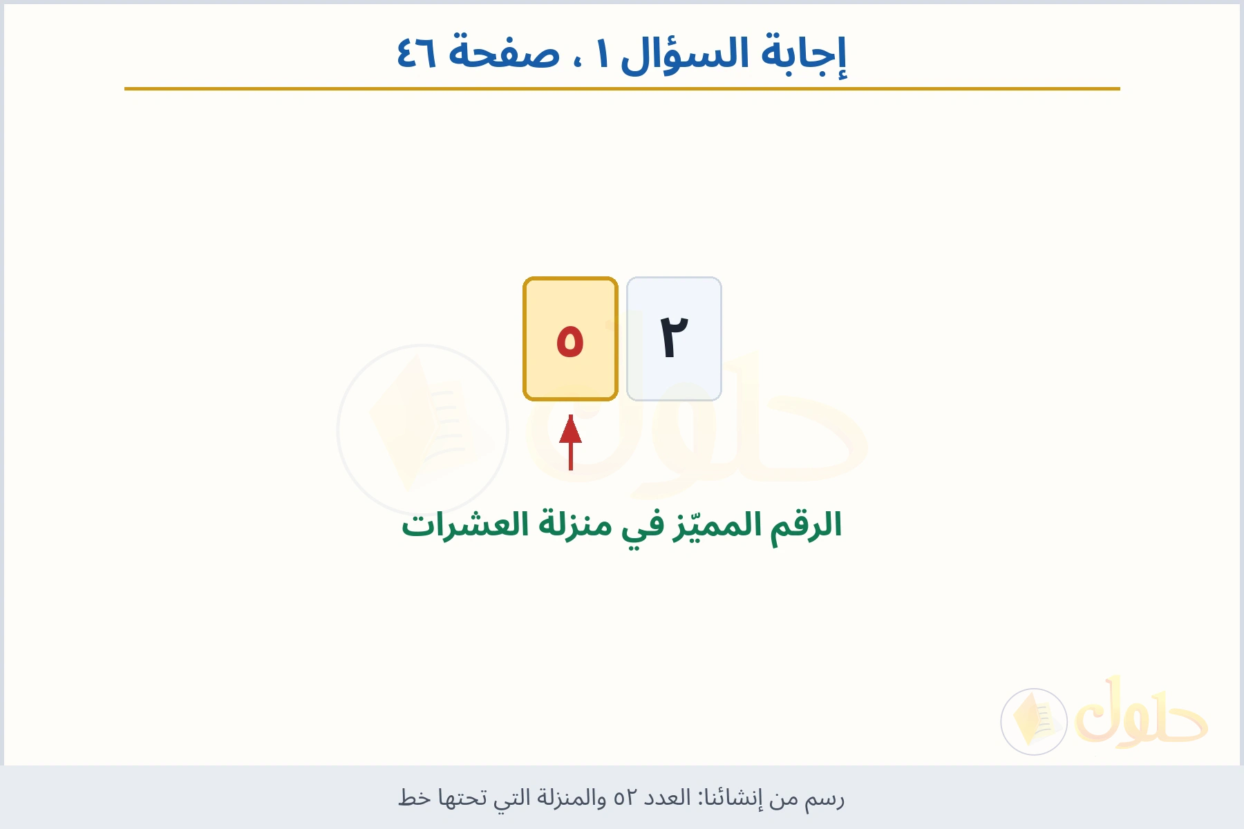 حل السؤال ١ صفحة ٤٦ — العدد ٥٢ والمنزلة التي تحتها خط