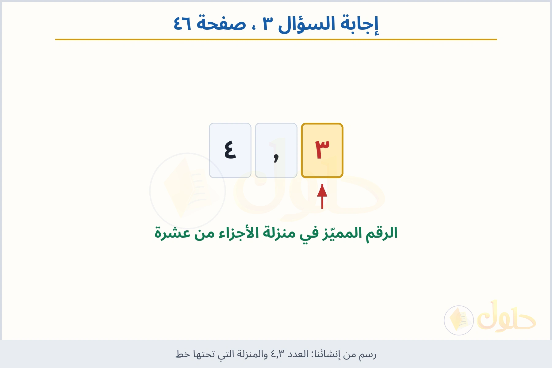 حل السؤال ٣ صفحة ٤٦ — العدد ٤٫٣ والمنزلة التي تحتها خط