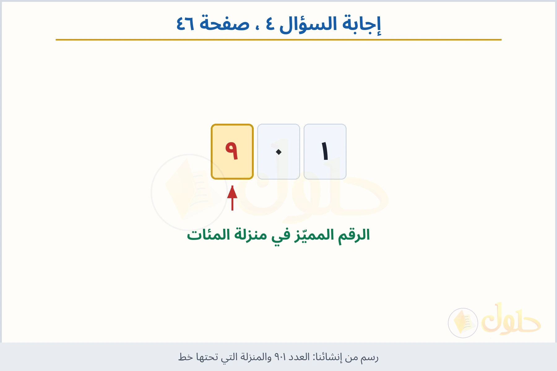 حل السؤال ٤ صفحة ٤٦ — العدد ٩٠١ والمنزلة التي تحتها خط