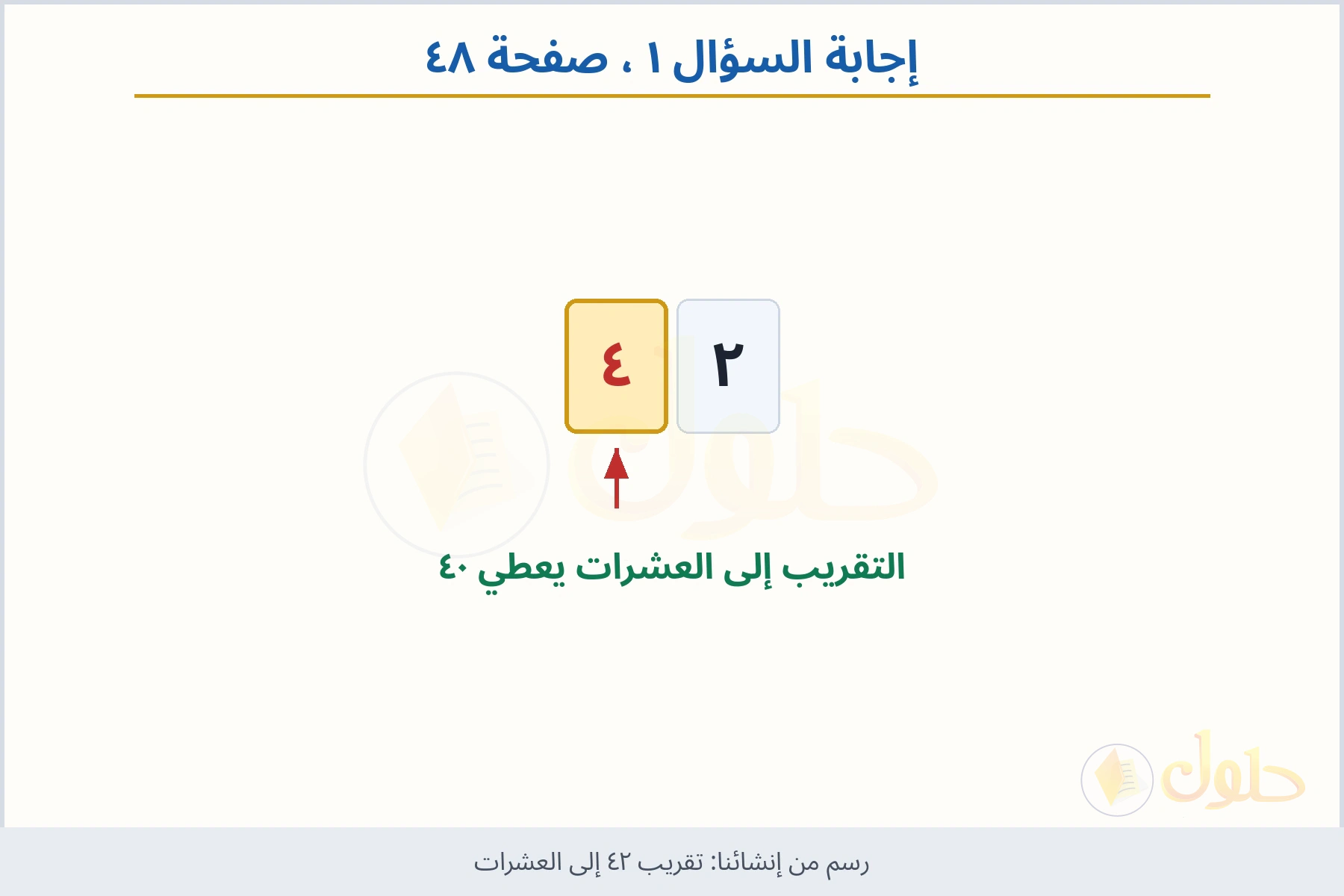 حل السؤال ١ صفحة ٤٨ — تقريب ٤٢ إلى العشرات