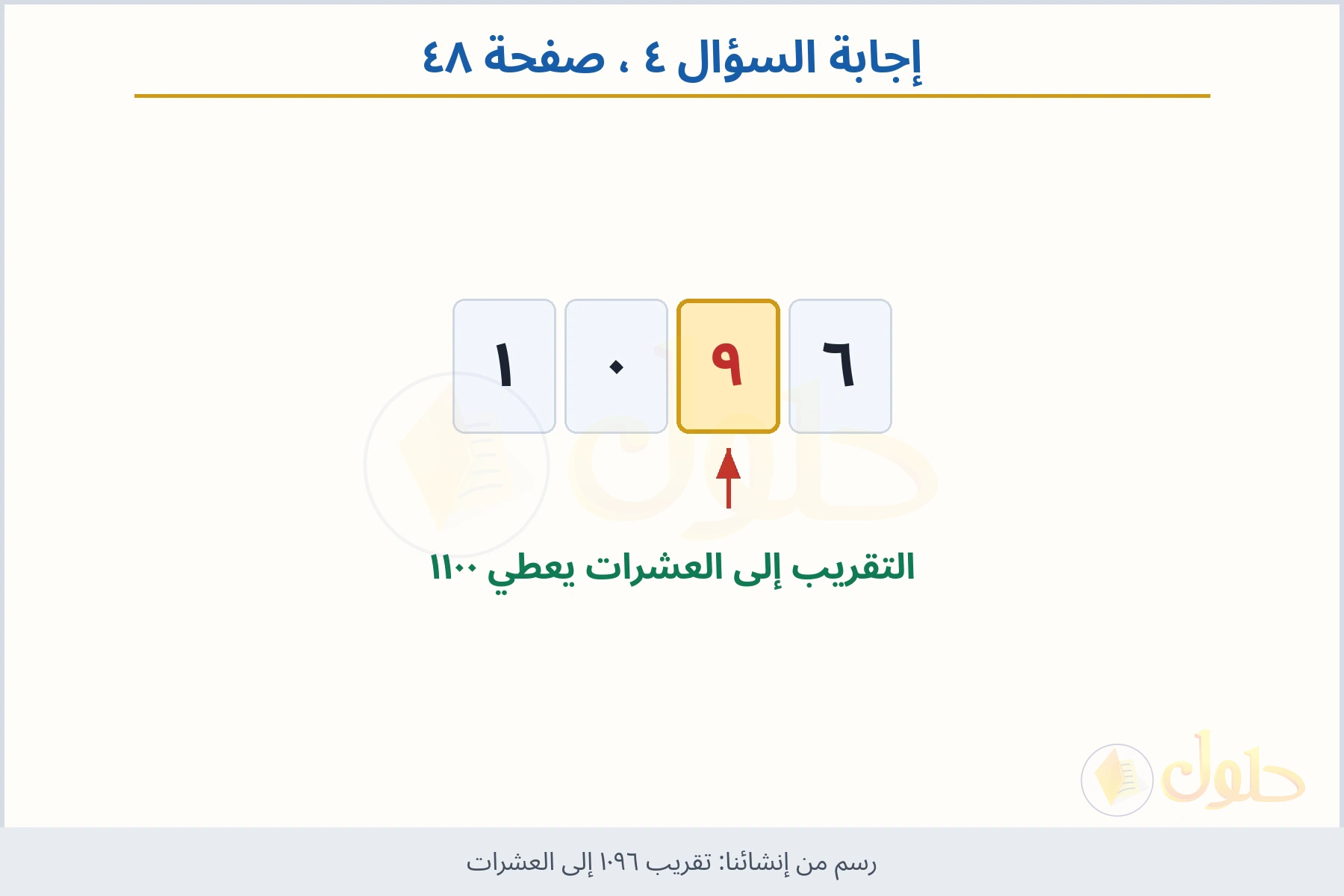حل السؤال ٤ صفحة ٤٨ — تقريب ١٠٩٦ إلى العشرات