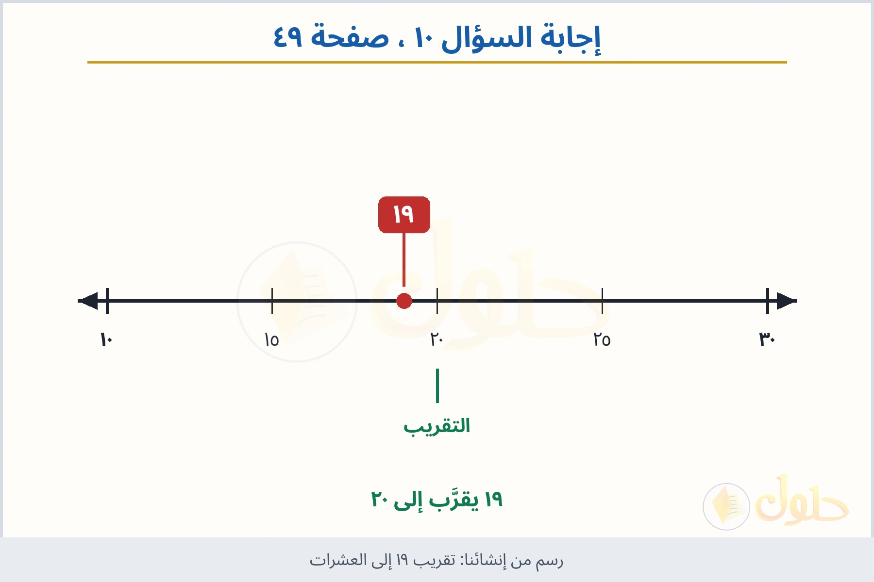 حل السؤال ١٠ صفحة ٤٩ — تقريب ١٩ إلى العشرات