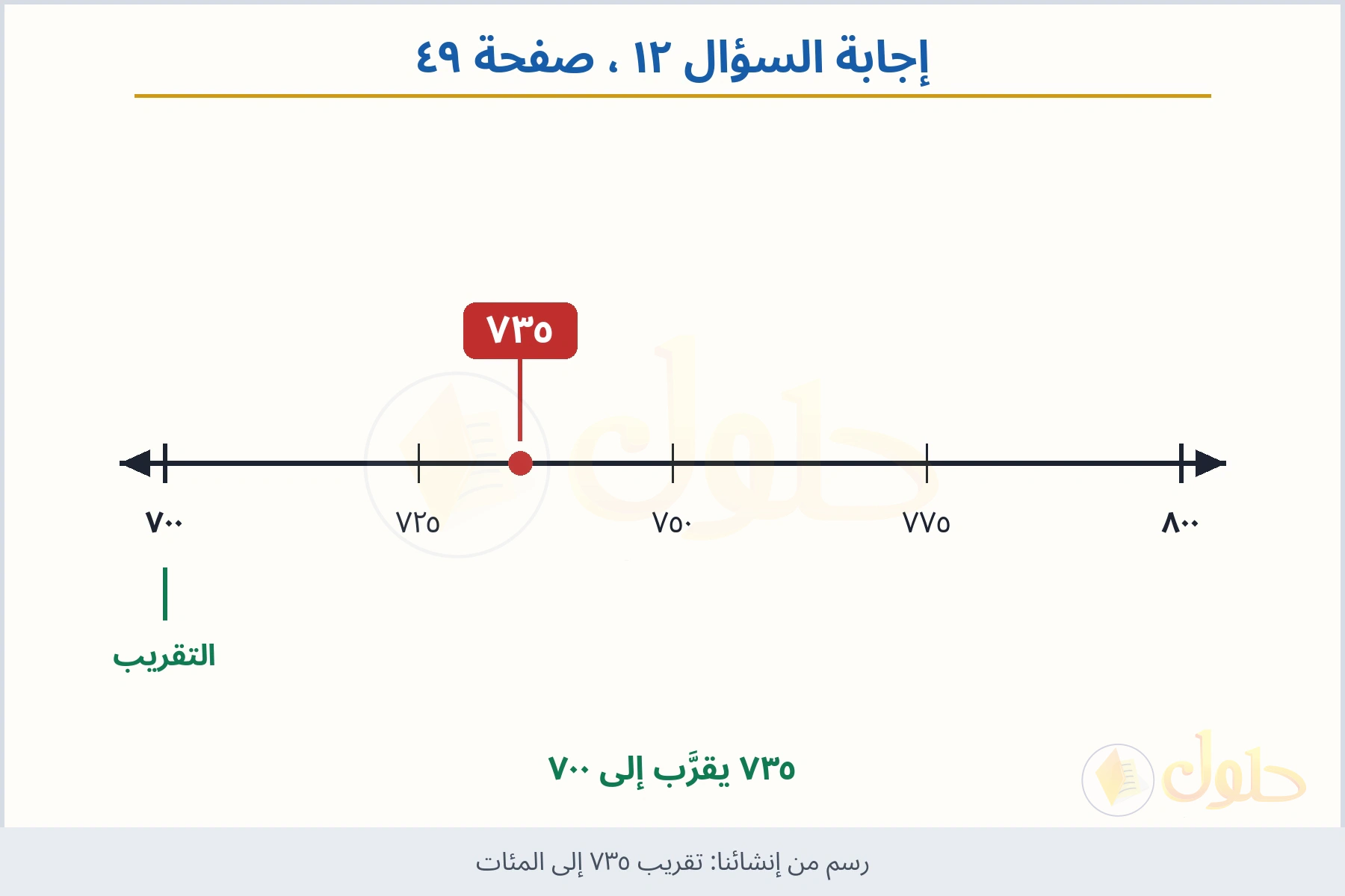 حل السؤال ١٢ صفحة ٤٩ — تقريب ٧٣٥ إلى المئات