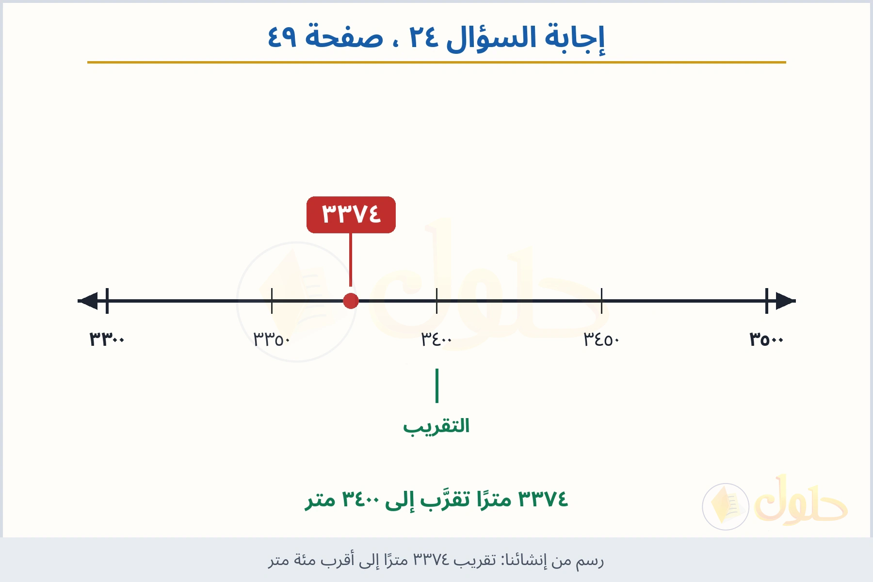 حل السؤال ٢٤ صفحة ٤٩ — تقريب ٣٣٧٤ مترًا إلى أقرب مئة متر
