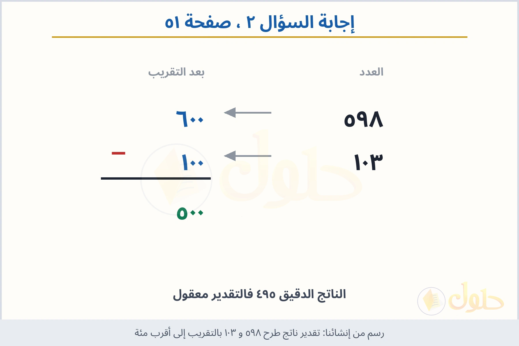 حل السؤال ٢ صفحة ٥١ — تقدير ناتج طرح ٥٩٨ و ١٠٣ بالتقريب إلى أقرب مئة
