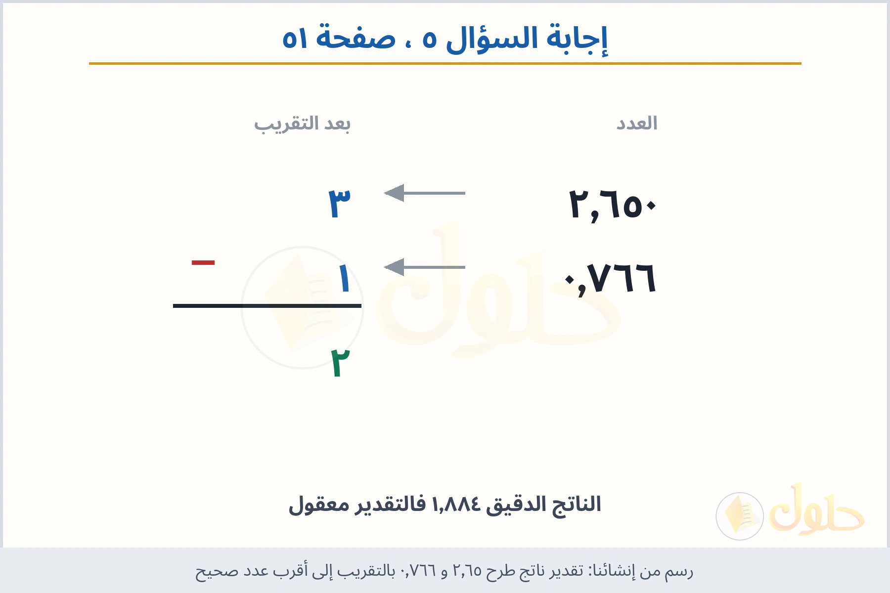 حل السؤال ٥ صفحة ٥١ — تقدير ناتج طرح ٢٫٦٥ و ٠٫٧٦٦ بالتقريب إلى أقرب عدد صحيح