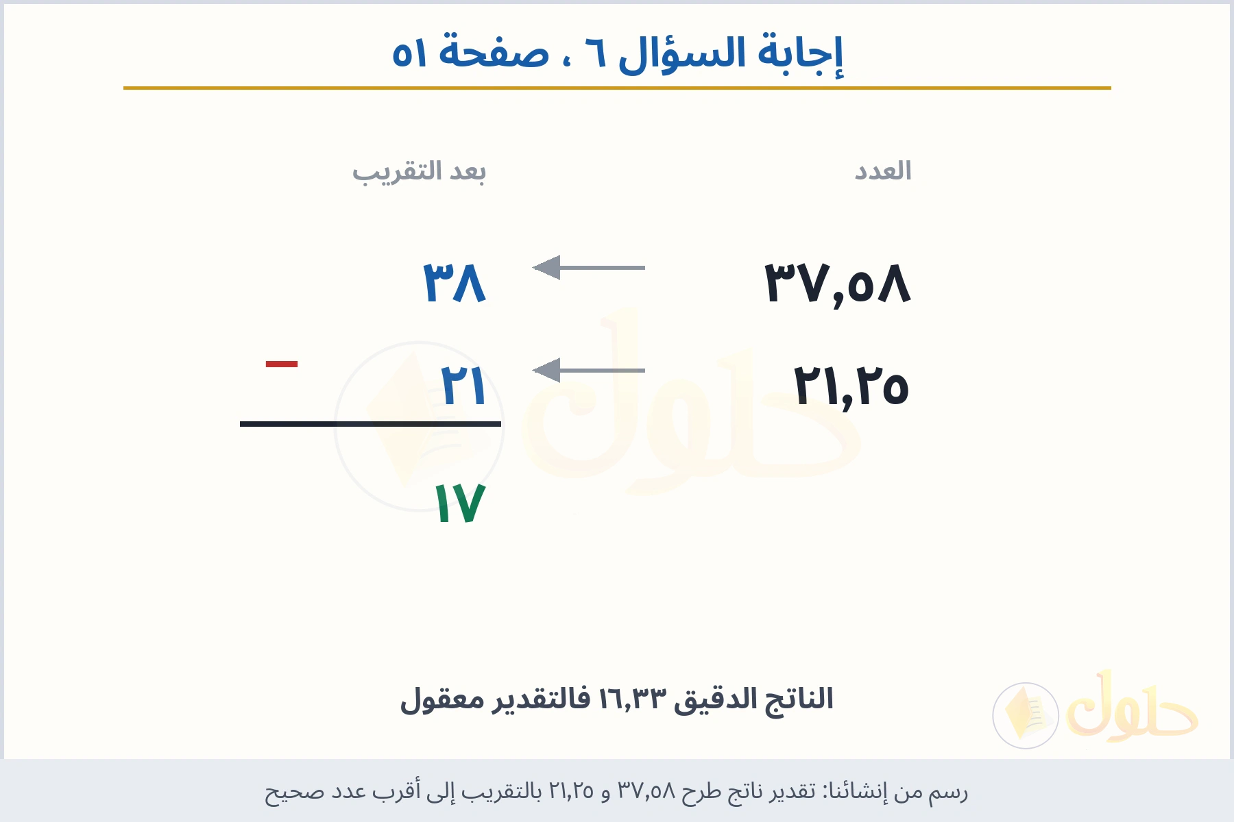 حل السؤال ٦ صفحة ٥١ — تقدير ناتج طرح ٣٧٫٥٨ و ٢١٫٢٥ بالتقريب إلى أقرب عدد صحيح