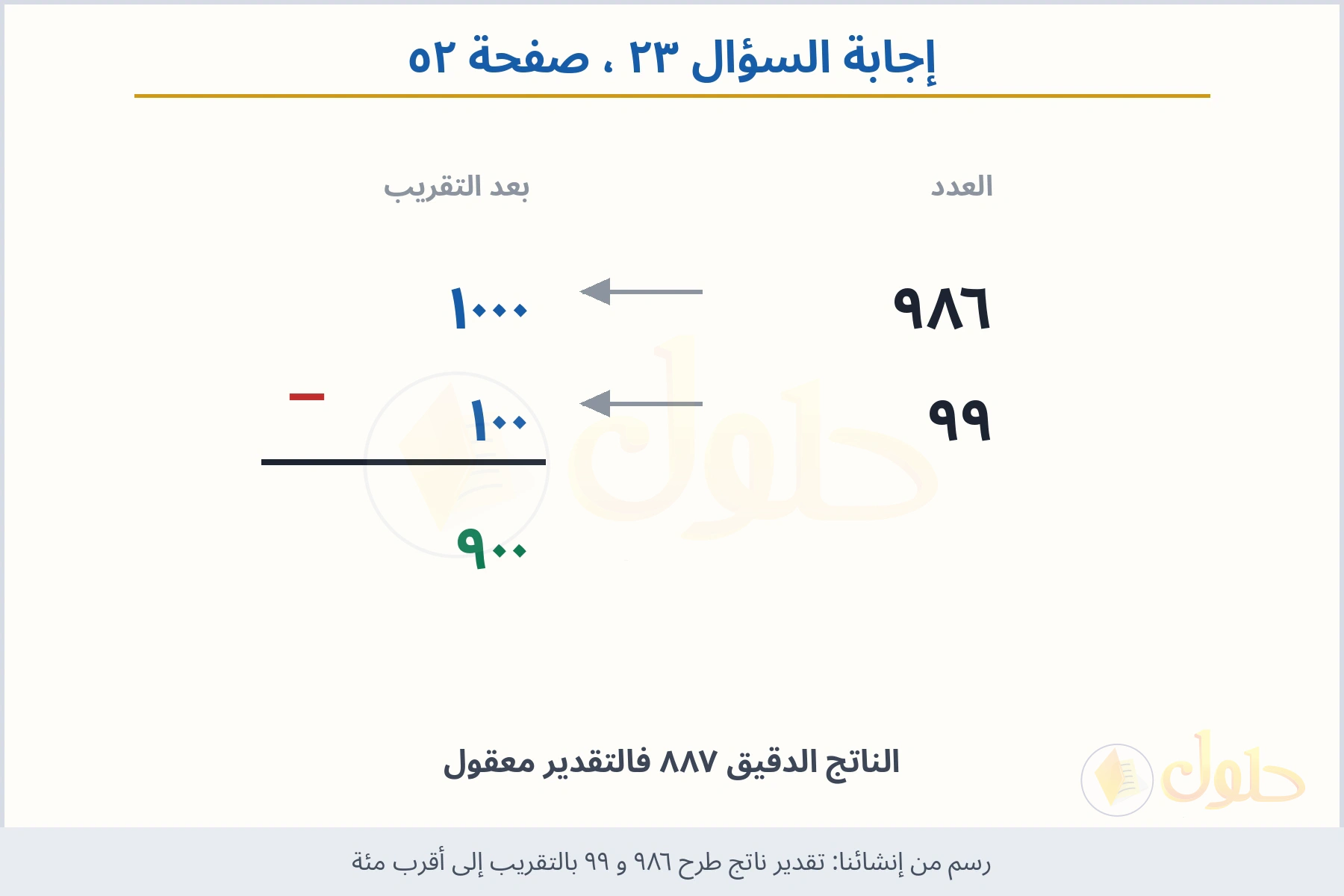 حل السؤال ٢٣ صفحة ٥٢ — تقدير ناتج طرح ٩٨٦ و ٩٩ بالتقريب إلى أقرب مئة