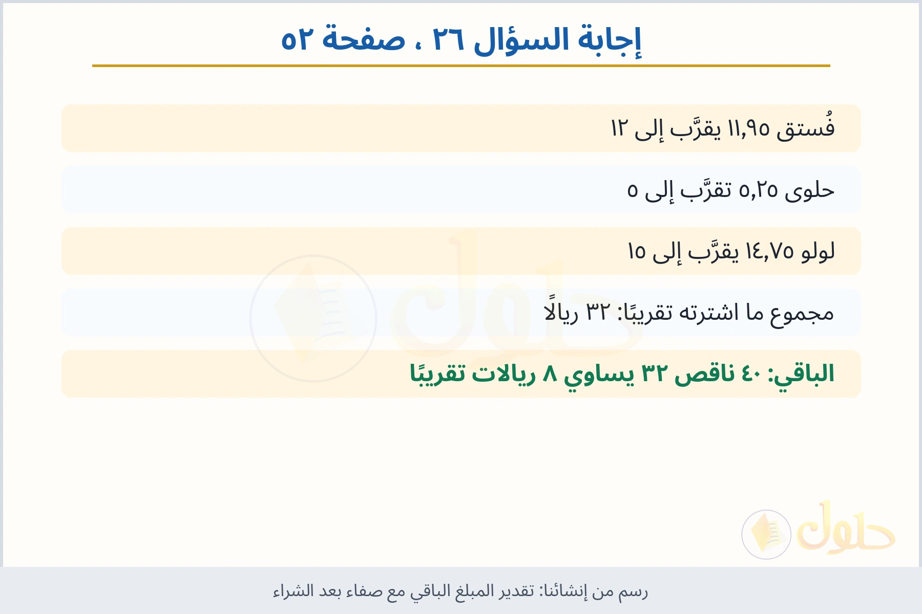 حل السؤال ٢٦ صفحة ٥٢ — تقدير المبلغ الباقي مع صفاء بعد الشراء
