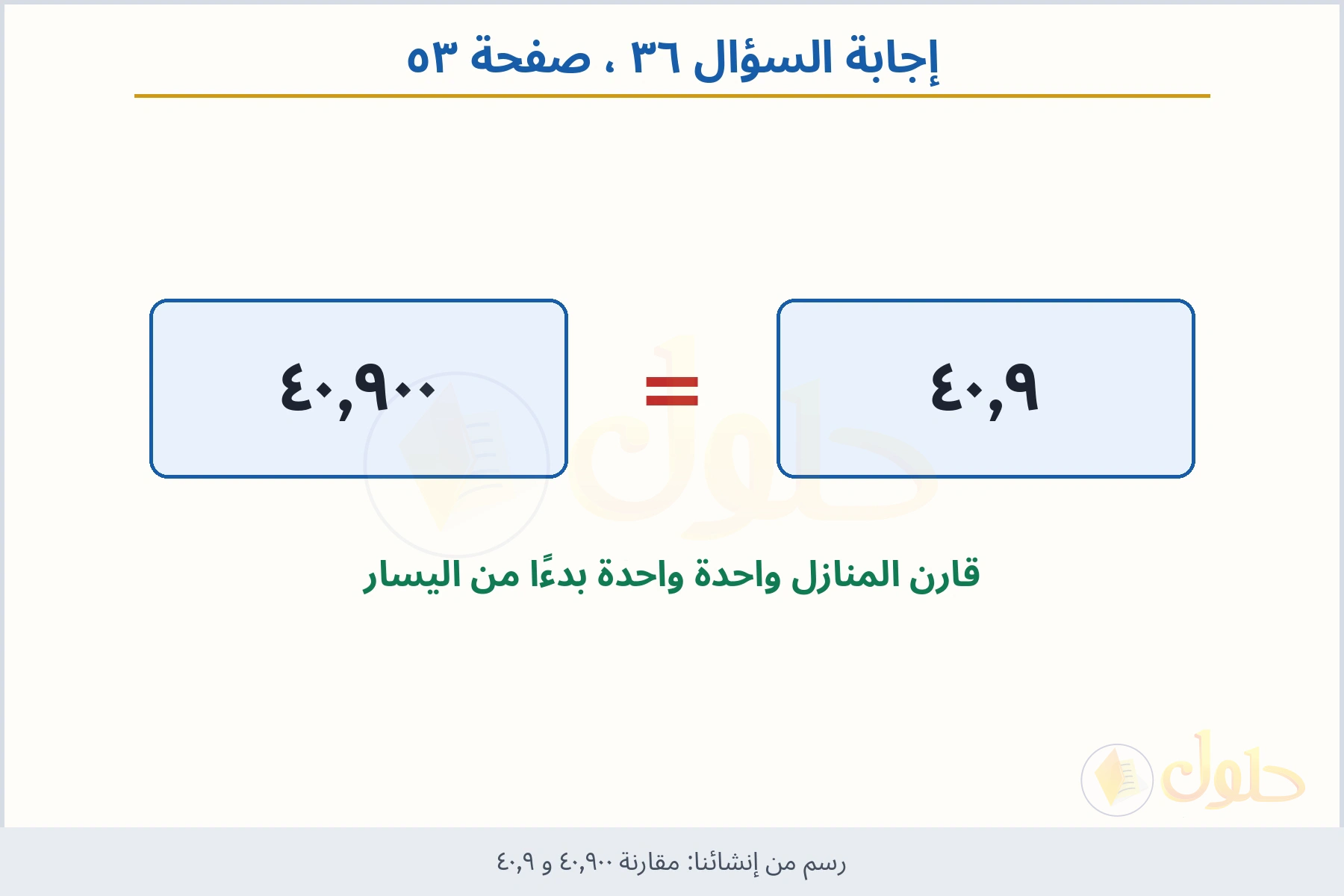 حل السؤال ٣٦ صفحة ٥٣ — مقارنة ٤٠٫٩٠٠ و ٤٠٫٩
