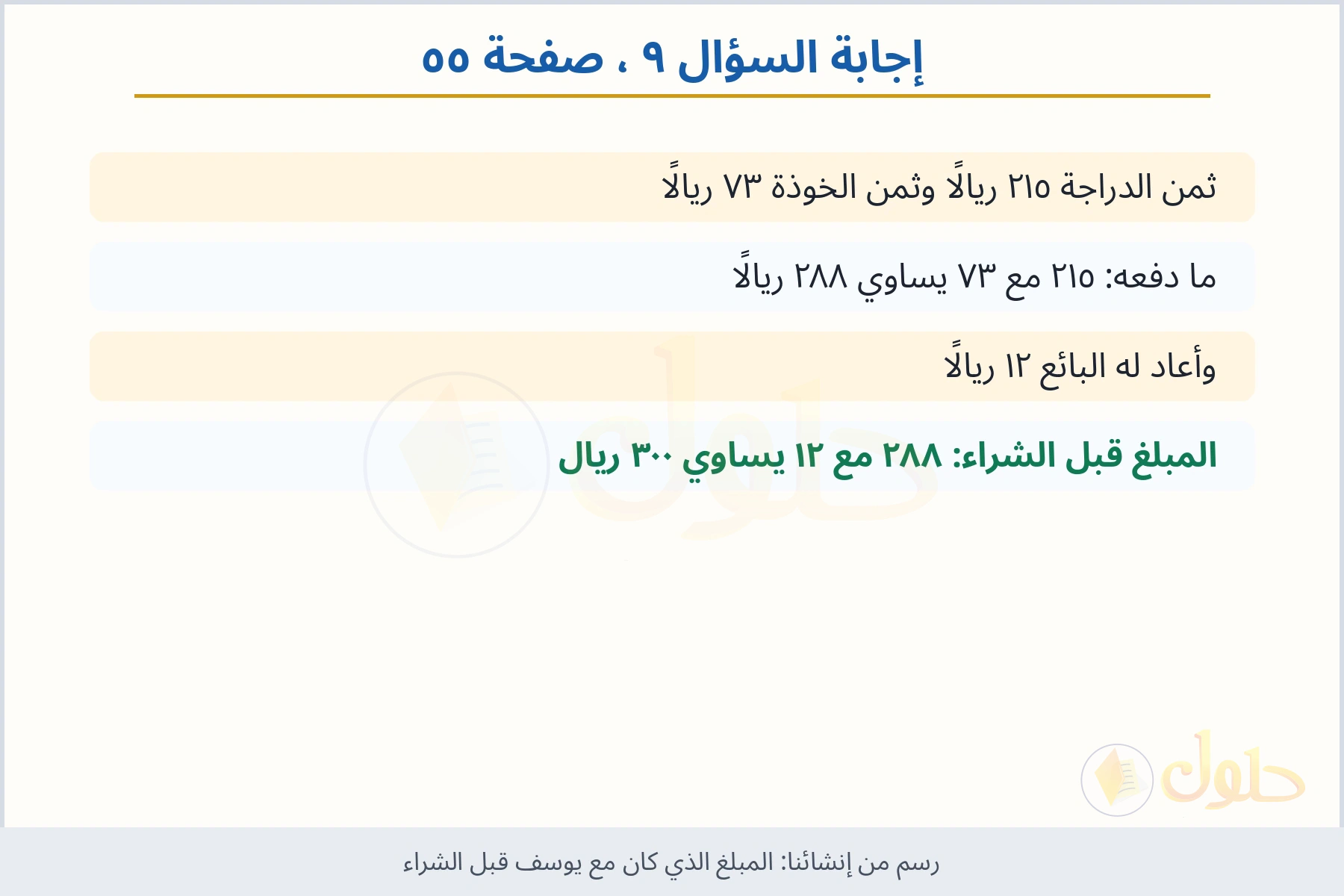 حل السؤال ٩ صفحة ٥٥ — المبلغ الذي كان مع يوسف قبل الشراء