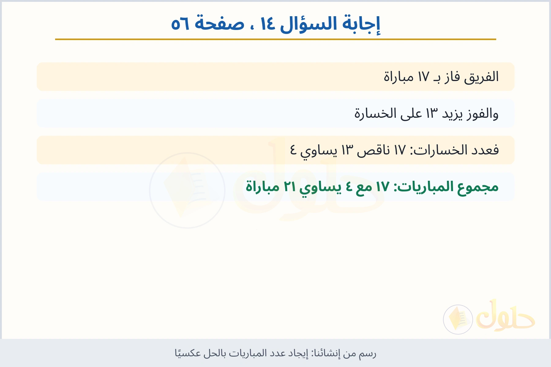 حل السؤال ١٤ صفحة ٥٦ — إيجاد عدد المباريات بالحل عكسيًا