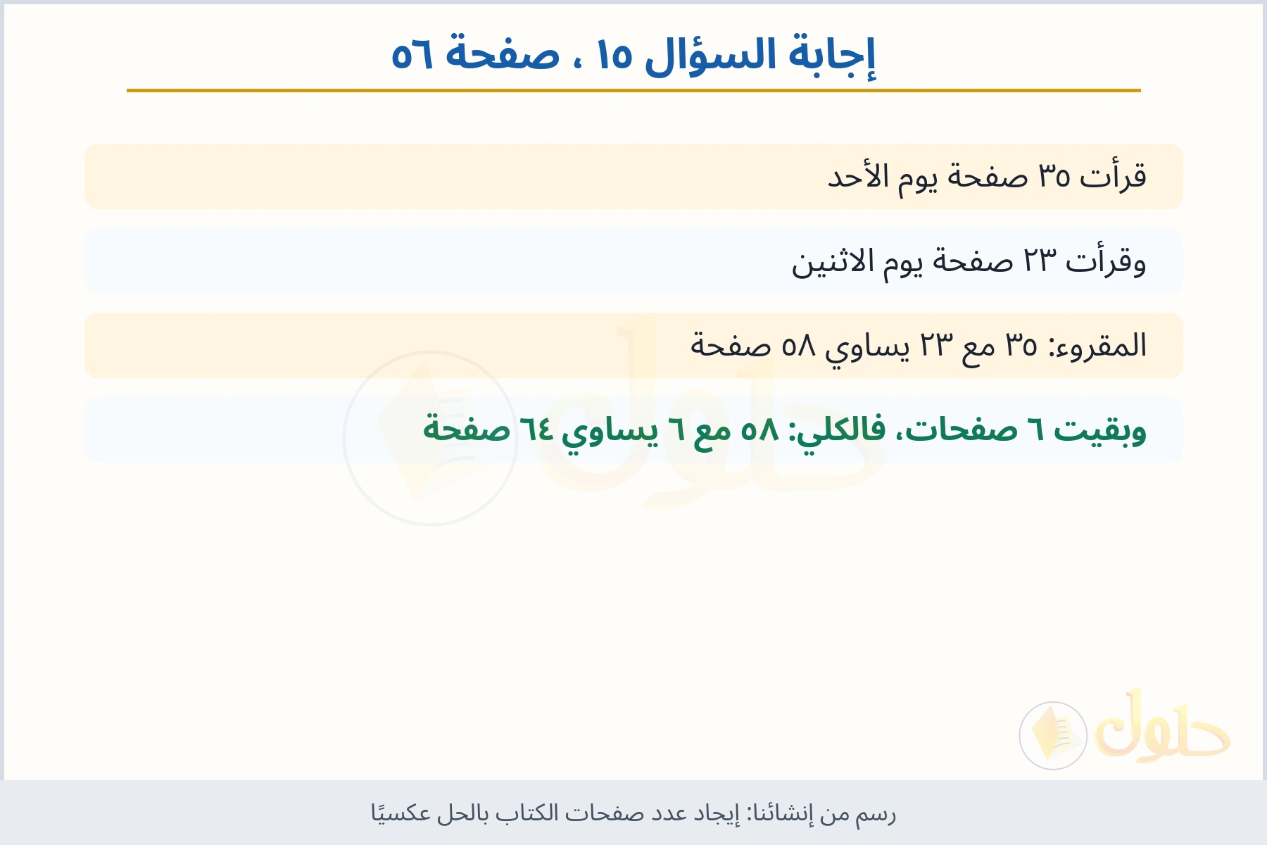 حل السؤال ١٥ صفحة ٥٦ — إيجاد عدد صفحات الكتاب بالحل عكسيًا