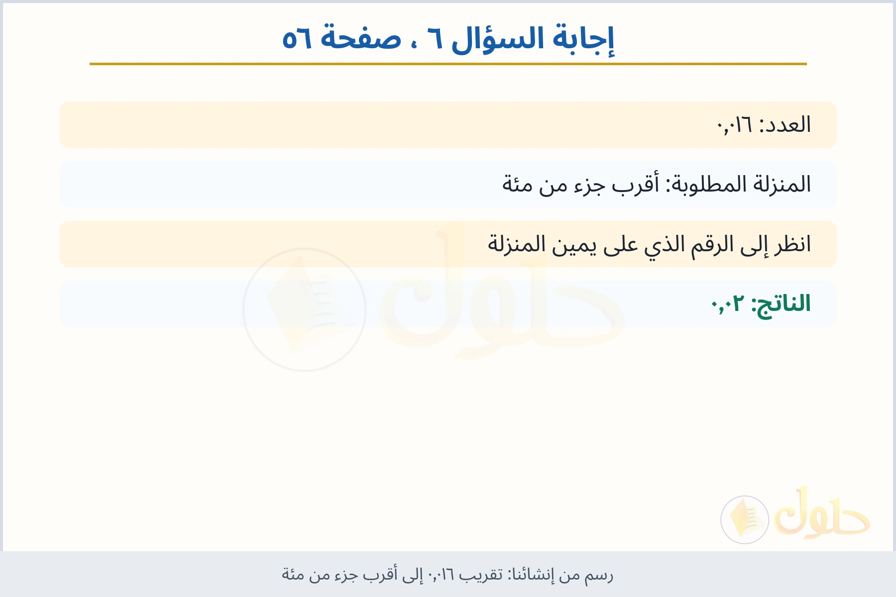 حل السؤال ٦ صفحة ٥٦ — تقريب ٠٫٠١٦ إلى أقرب جزء من مئة