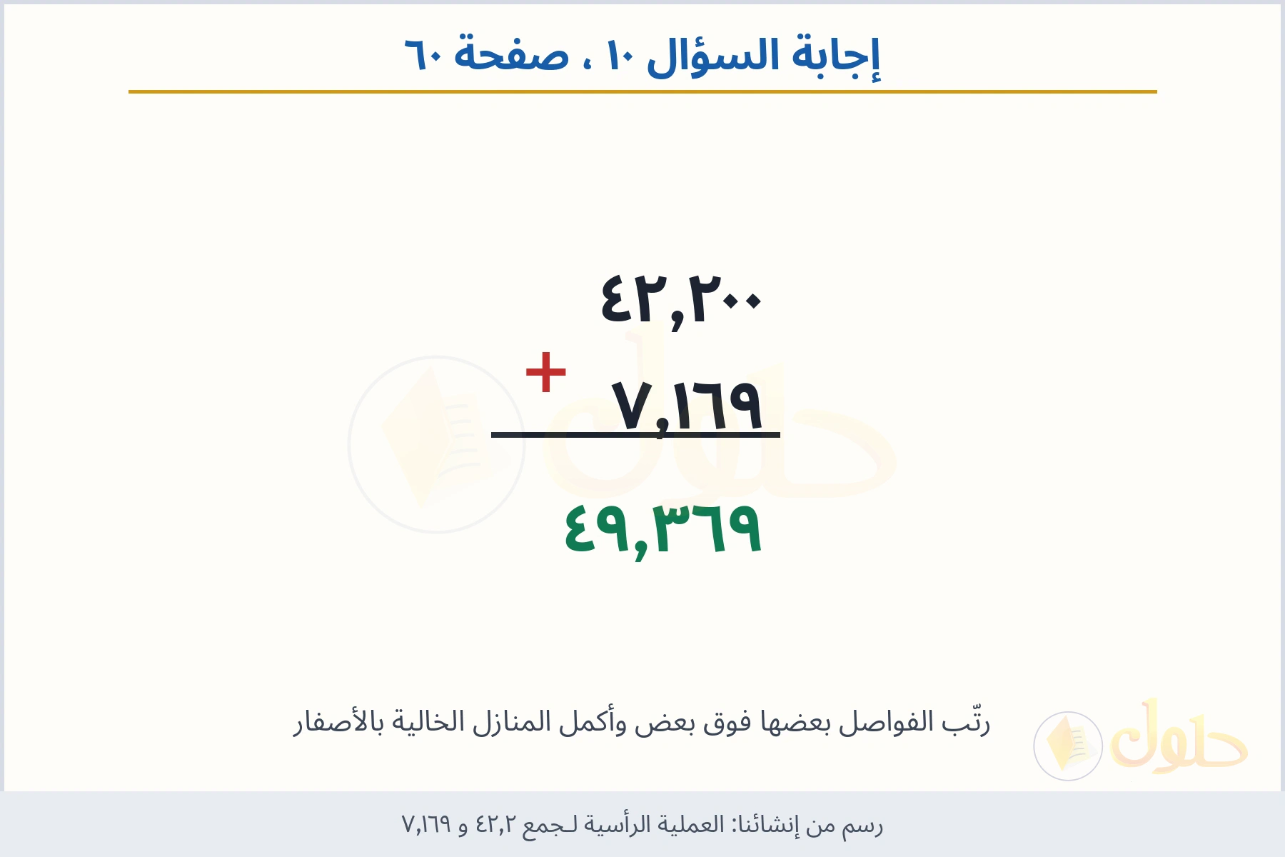 حل السؤال ١٠ صفحة ٦٠ — العملية الرأسية لـجمع ٤٢٫٢ و ٧٫١٦٩
