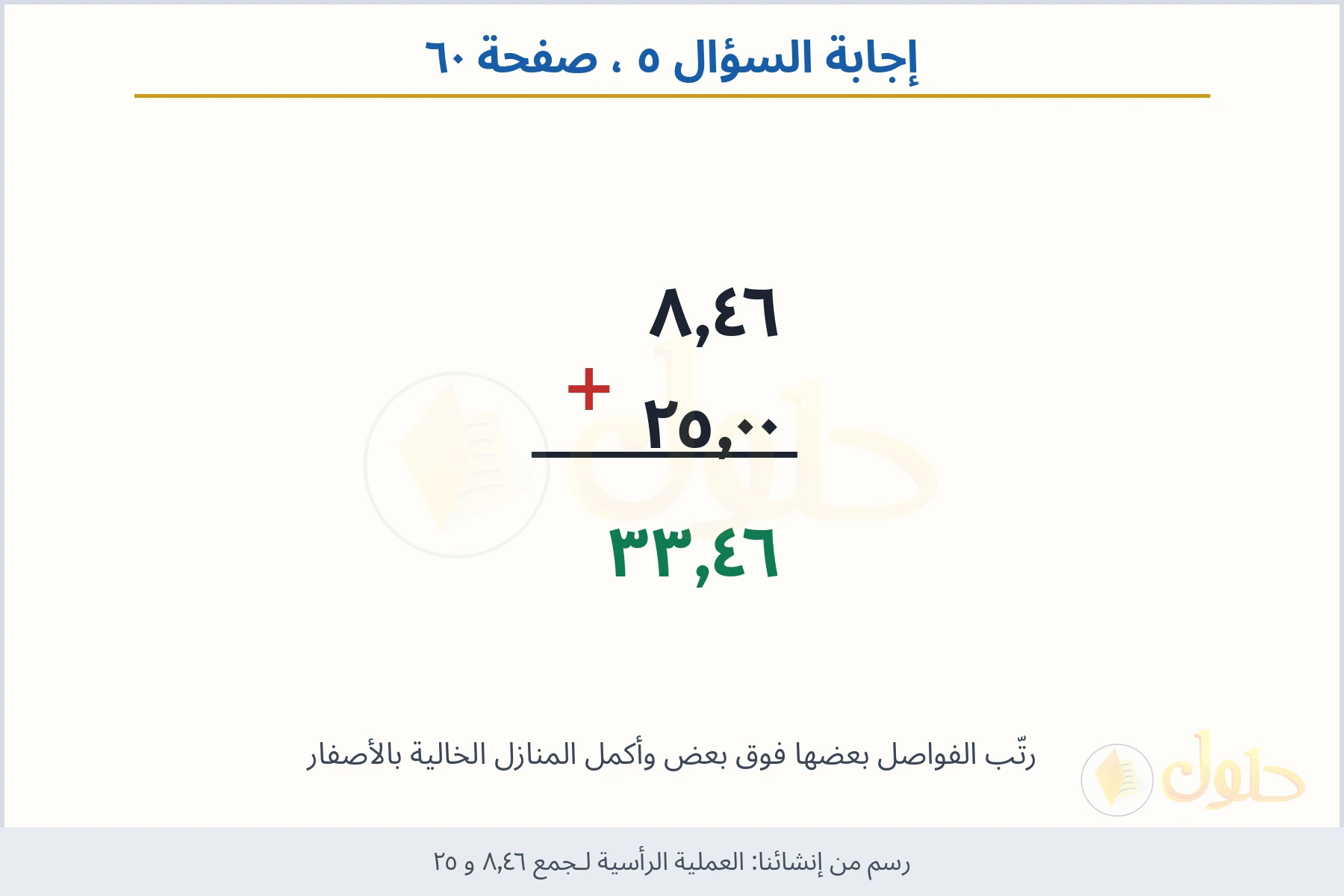 حل السؤال ٥ صفحة ٦٠ — العملية الرأسية لـجمع ٨٫٤٦ و ٢٥