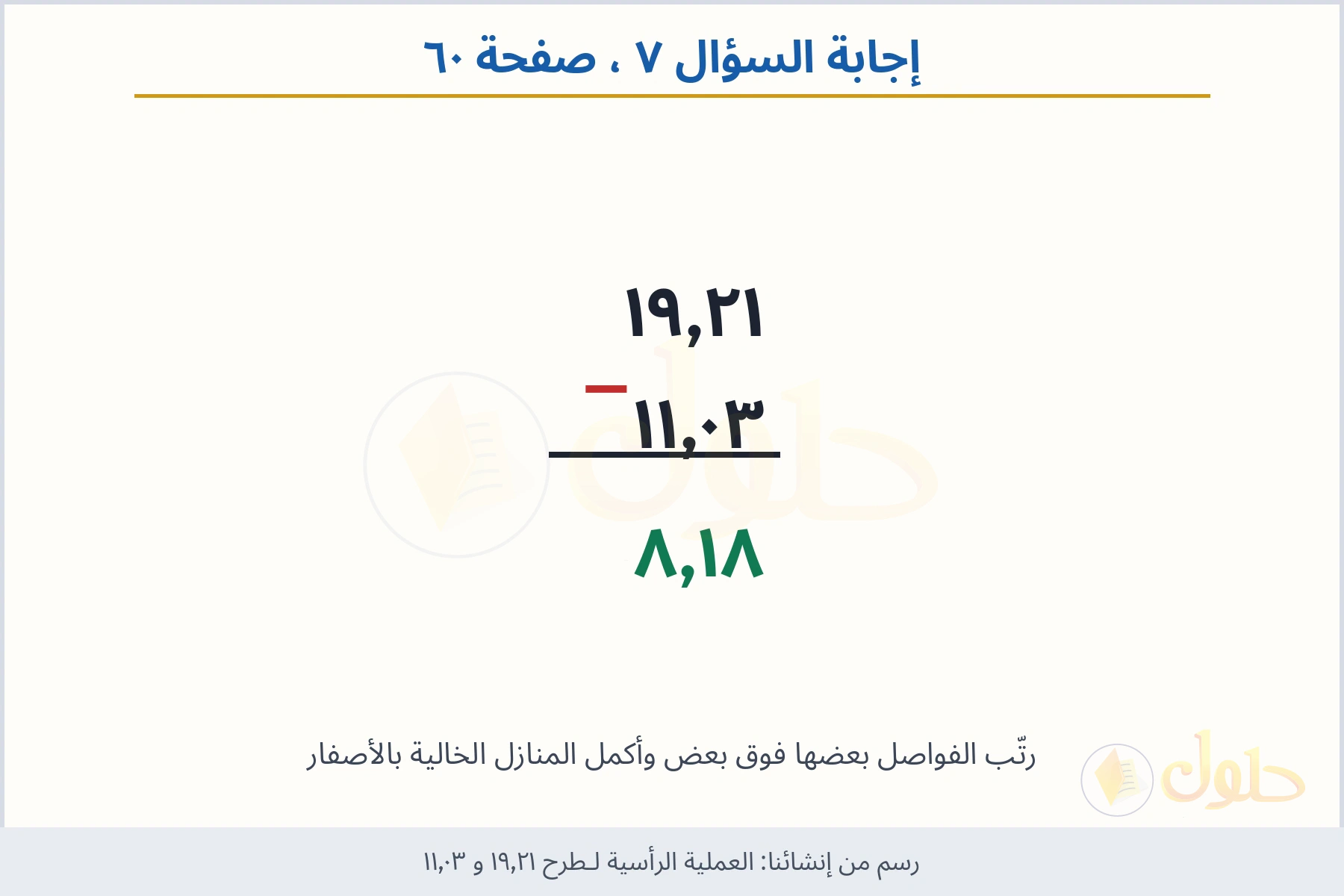 حل السؤال ٧ صفحة ٦٠ — العملية الرأسية لـطرح ١٩٫٢١ و ١١٫٠٣