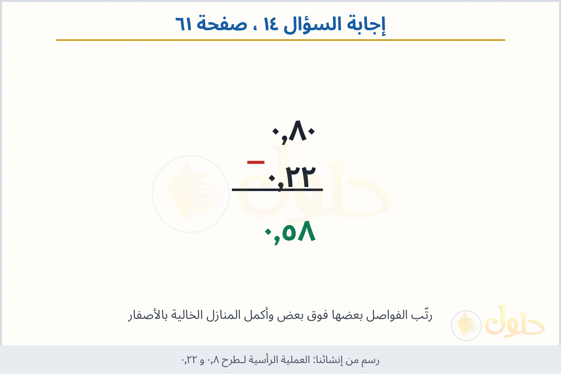 حل السؤال ١٤ صفحة ٦١ — العملية الرأسية لـطرح ٠٫٨ و ٠٫٢٢