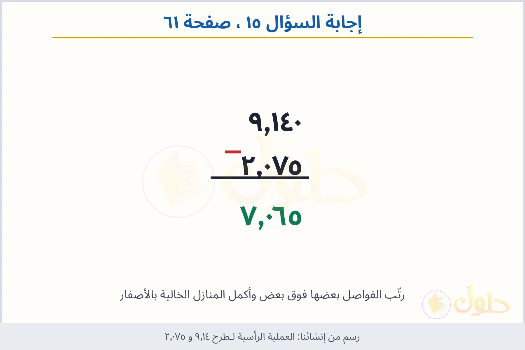 حل السؤال ١٥ صفحة ٦١ — العملية الرأسية لـطرح ٩٫١٤ و ٢٫٠٧٥
