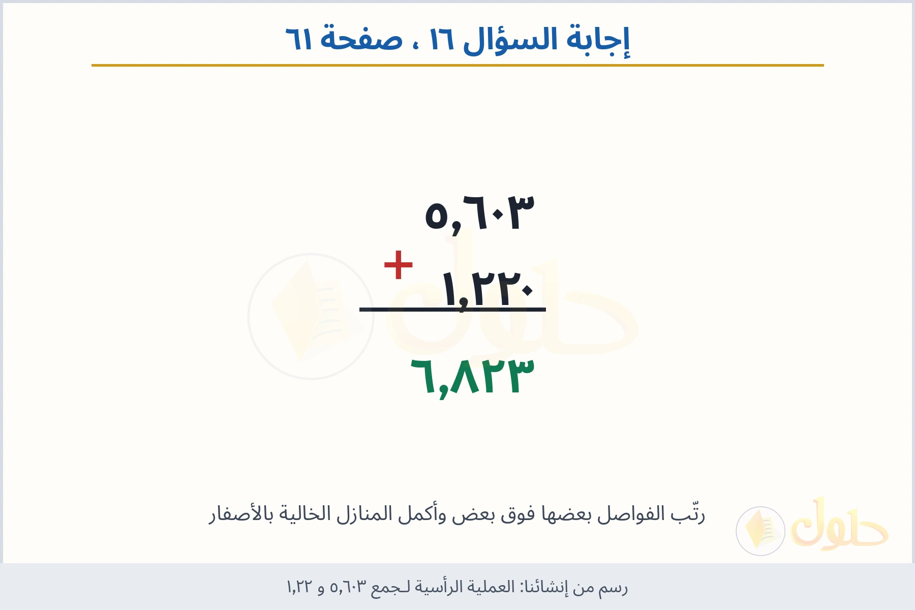 حل السؤال ١٦ صفحة ٦١ — العملية الرأسية لـجمع ٥٫٦٠٣ و ١٫٢٢