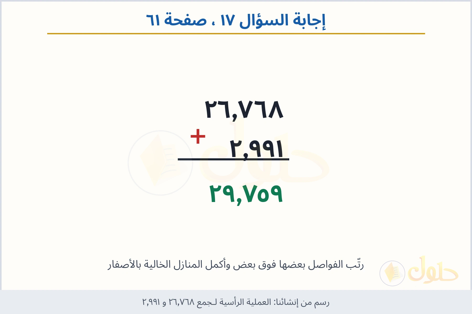 حل السؤال ١٧ صفحة ٦١ — العملية الرأسية لـجمع ٢٦٫٧٦٨ و ٢٫٩٩١