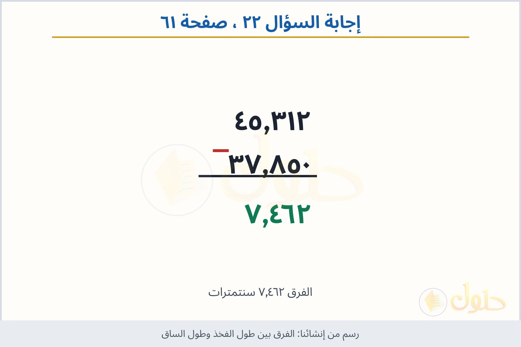 حل السؤال ٢٢ صفحة ٦١ — الفرق بين طول الفخذ وطول الساق