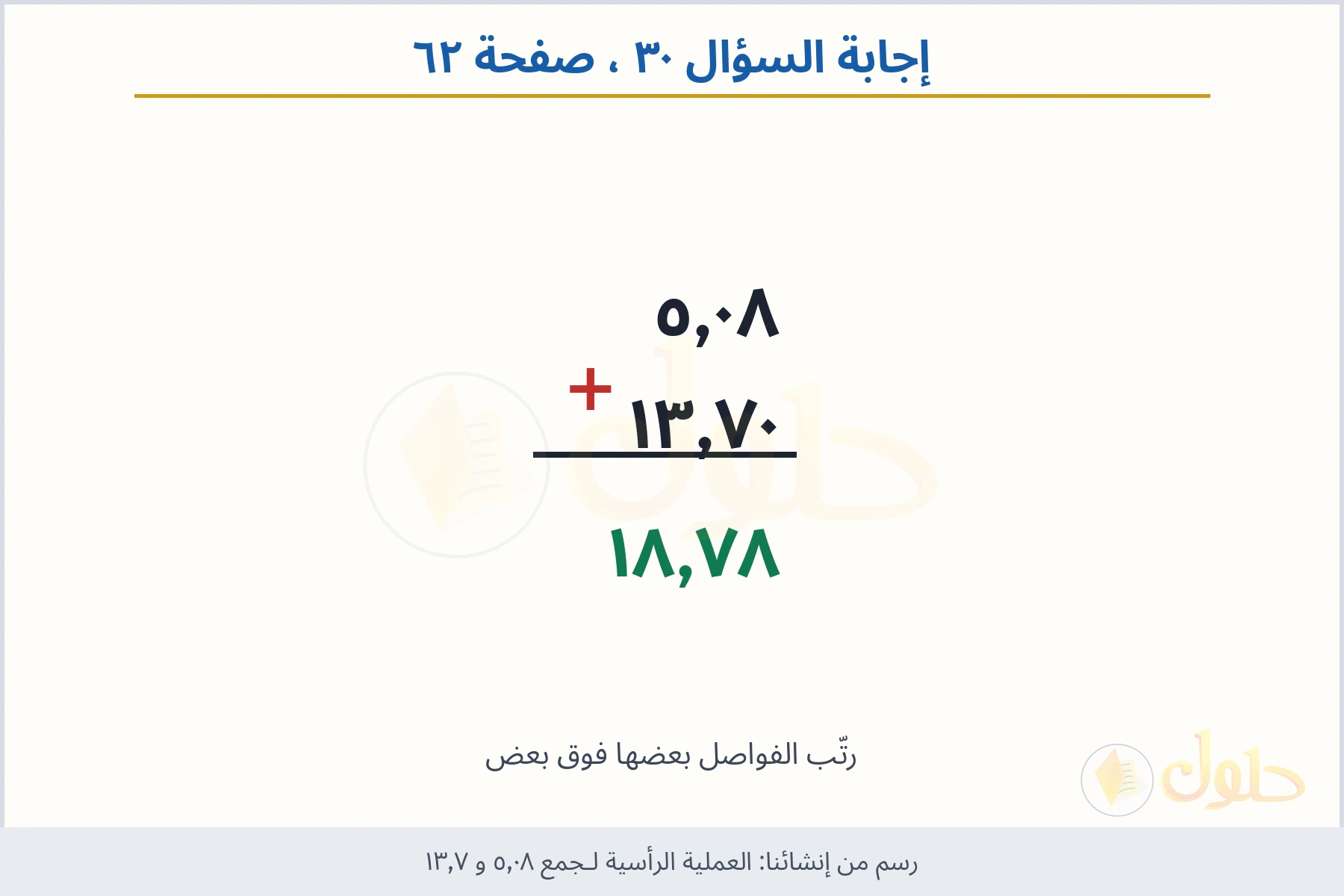 حل السؤال ٣٠ صفحة ٦٢ — العملية الرأسية لـجمع ٥٫٠٨ و ١٣٫٧
