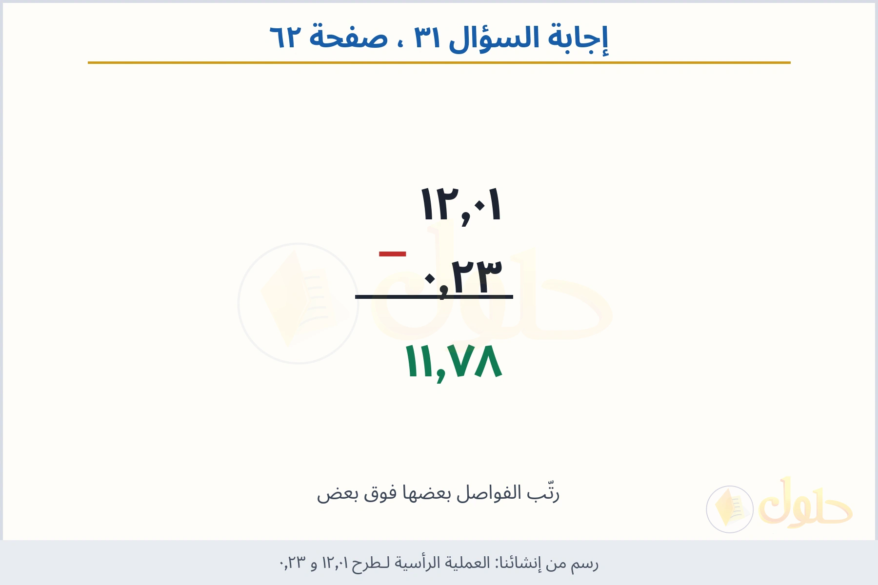 حل السؤال ٣١ صفحة ٦٢ — العملية الرأسية لـطرح ١٢٫٠١ و ٠٫٢٣