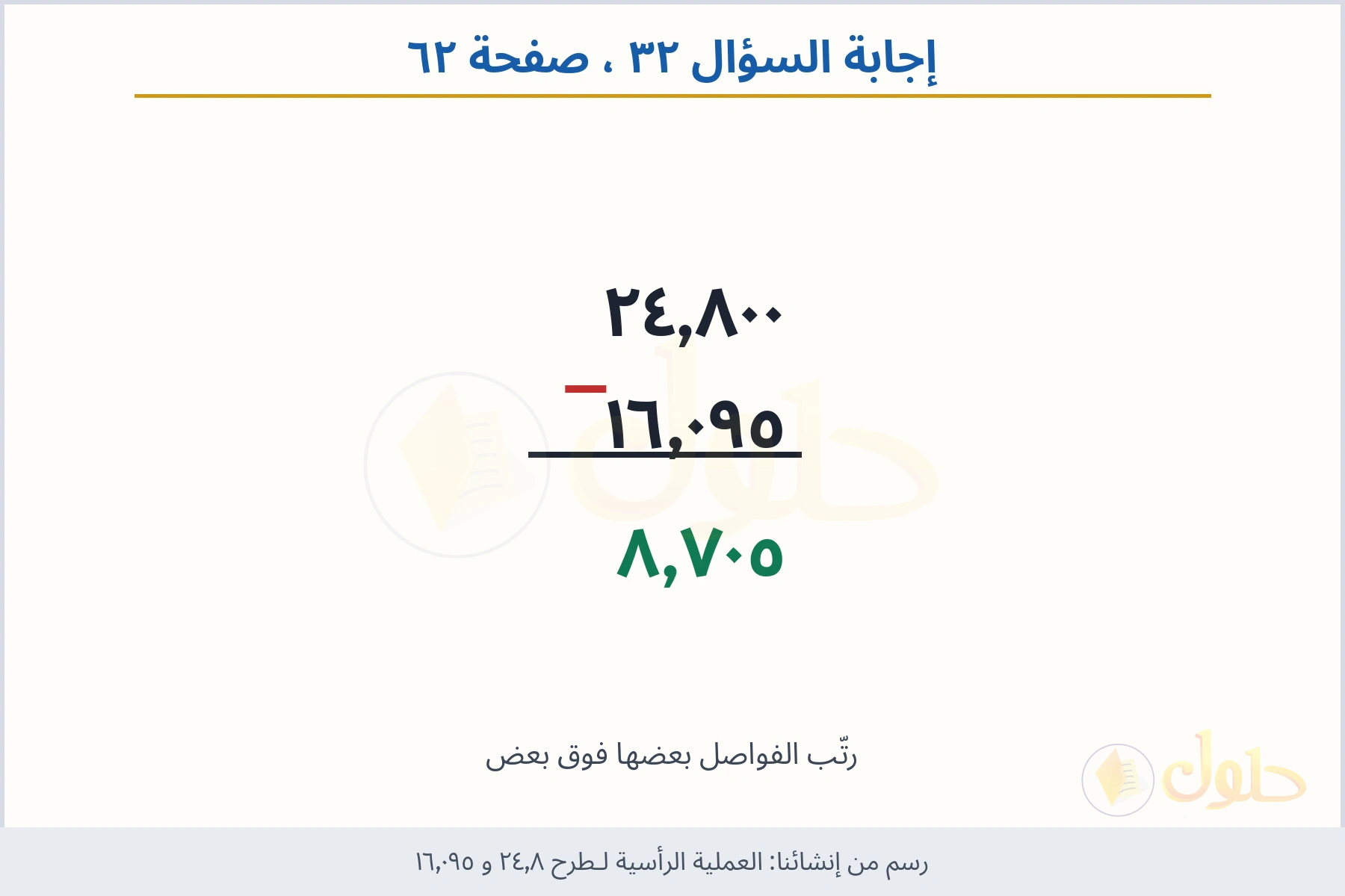 حل السؤال ٣٢ صفحة ٦٢ — العملية الرأسية لـطرح ٢٤٫٨ و ١٦٫٠٩٥