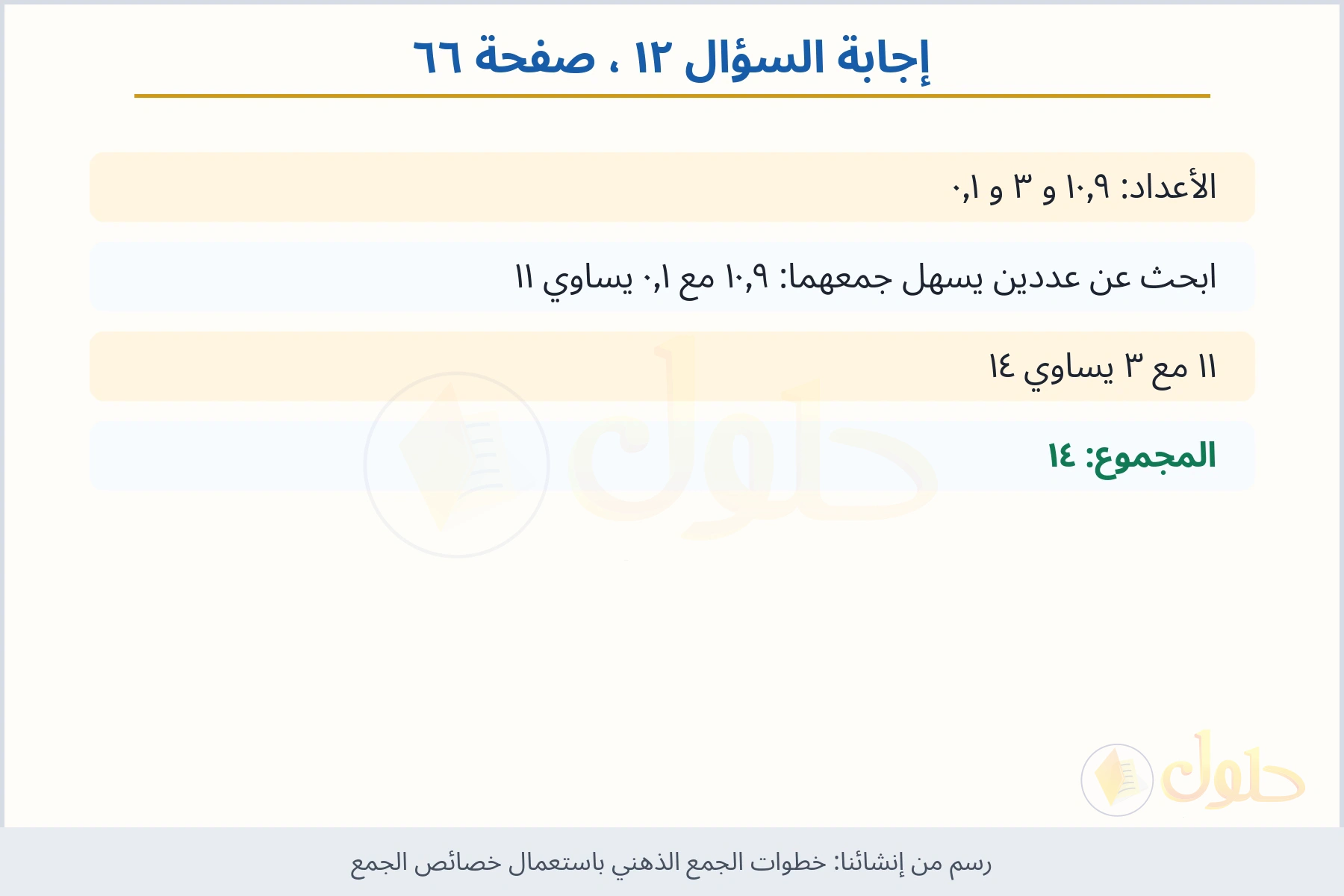 حل السؤال ١٢ صفحة ٦٦ — خطوات الجمع الذهني باستعمال خصائص الجمع