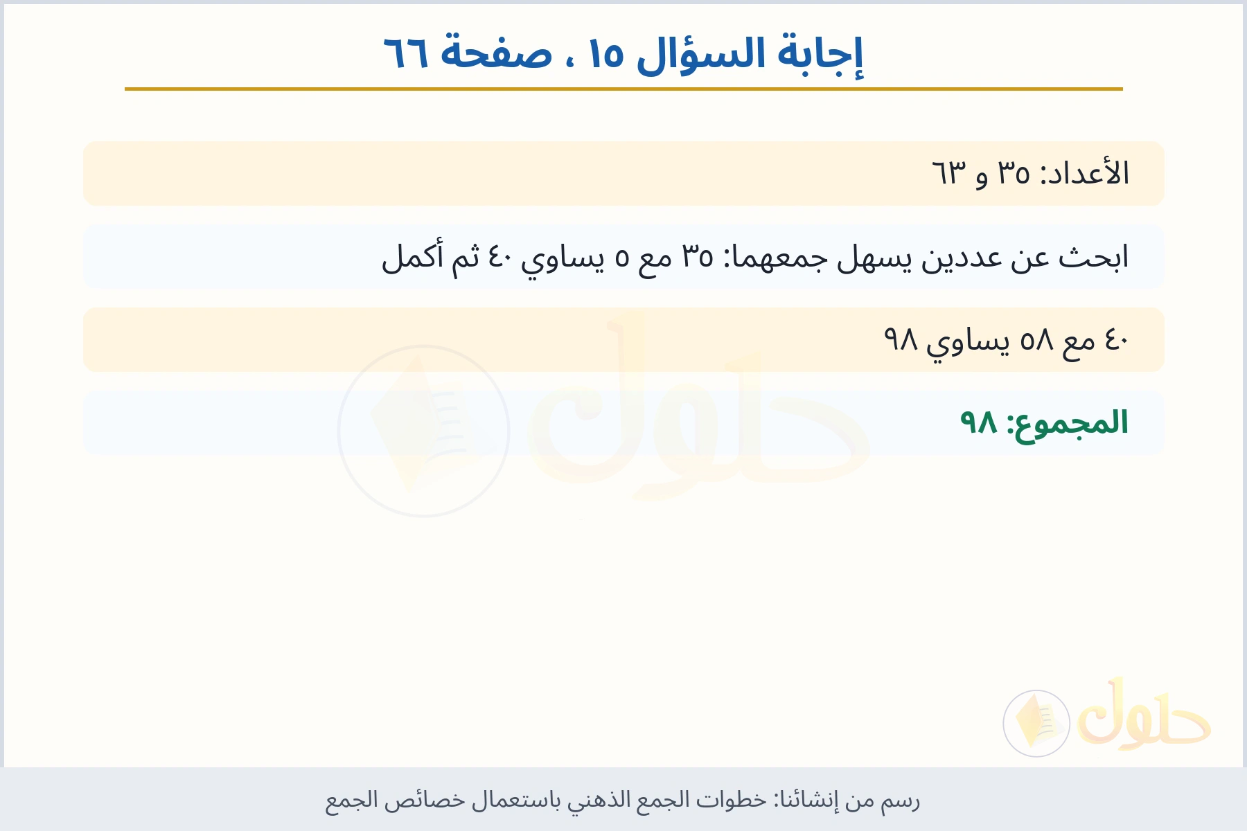 حل السؤال ١٥ صفحة ٦٦ — خطوات الجمع الذهني باستعمال خصائص الجمع
