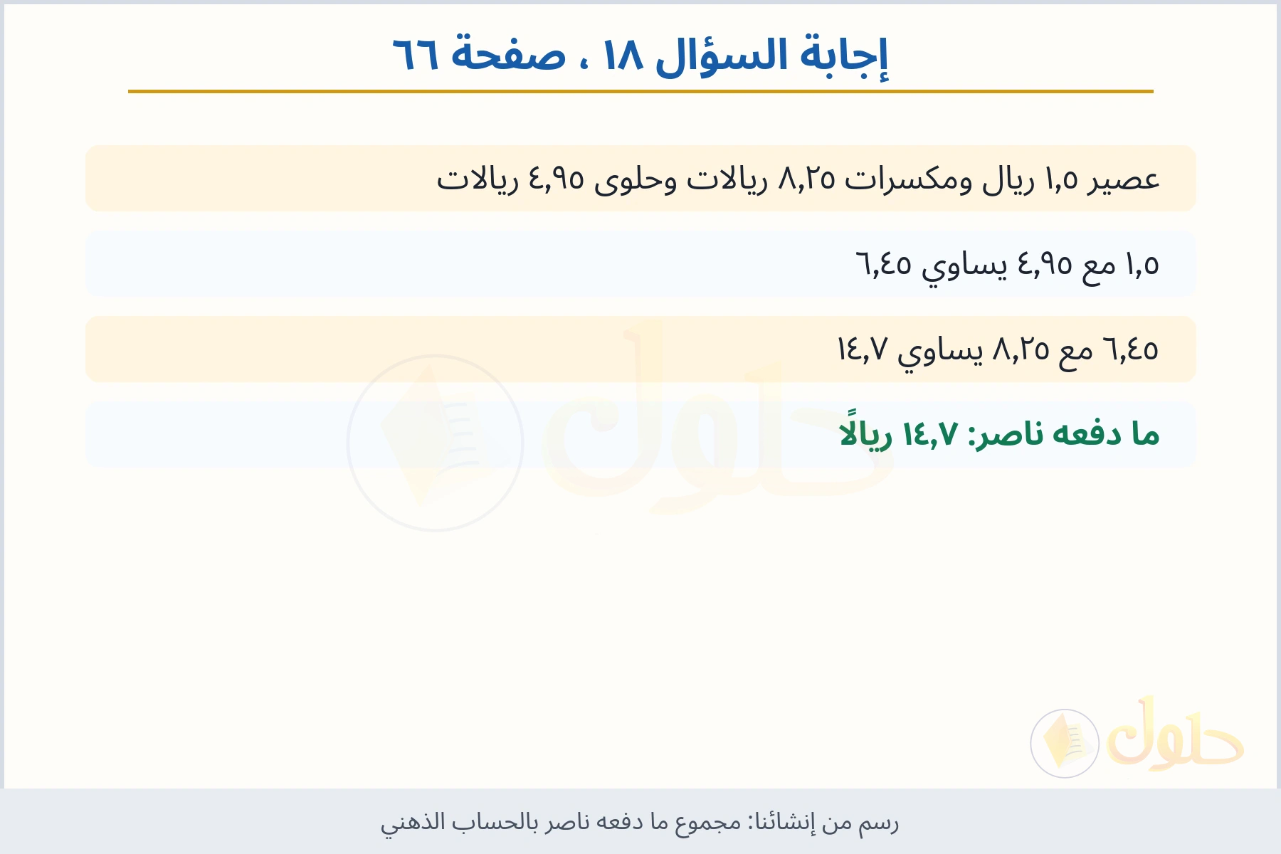 حل السؤال ١٨ صفحة ٦٦ — مجموع ما دفعه ناصر بالحساب الذهني