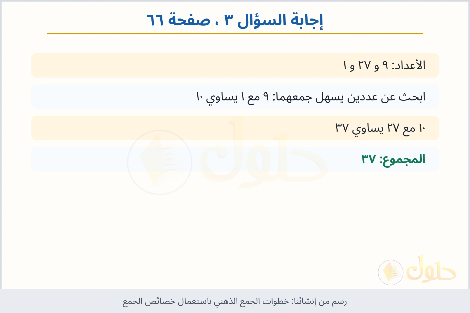 حل السؤال ٣ صفحة ٦٦ — خطوات الجمع الذهني باستعمال خصائص الجمع