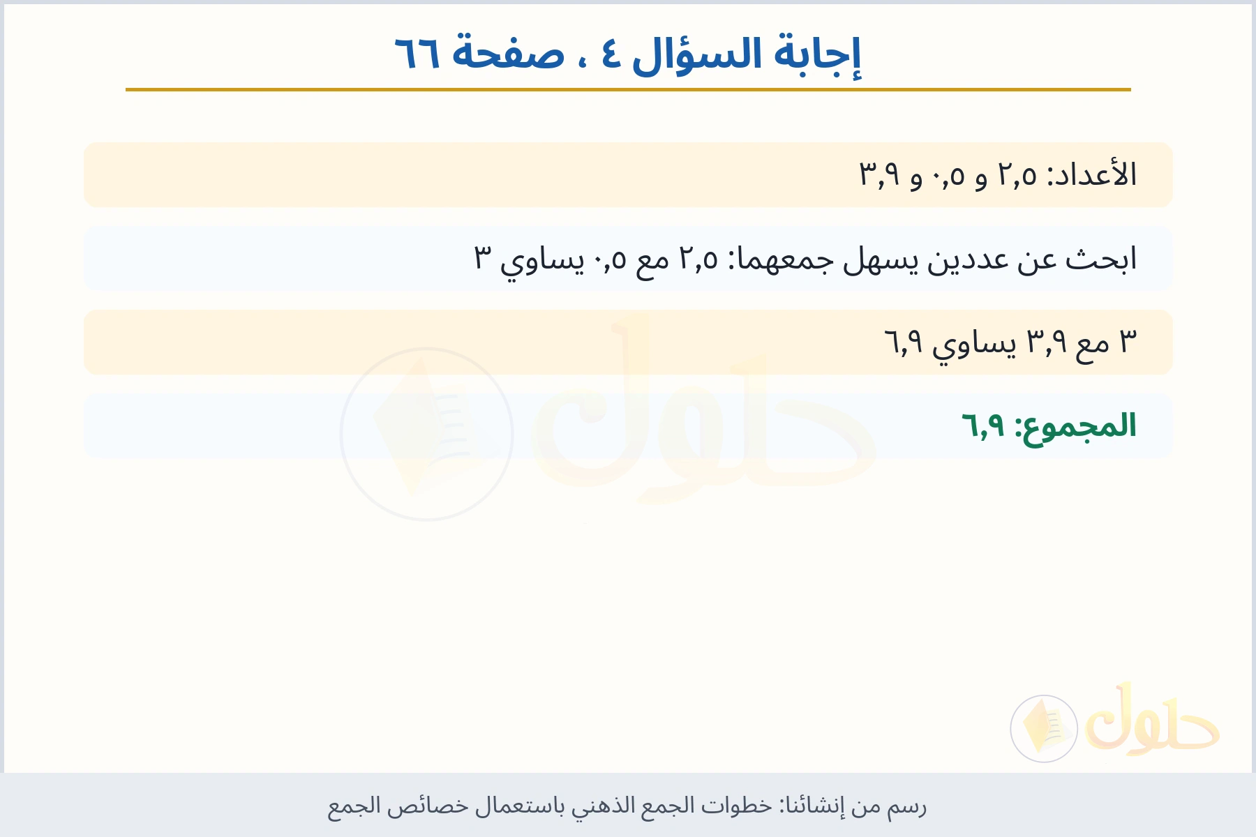 حل السؤال ٤ صفحة ٦٦ — خطوات الجمع الذهني باستعمال خصائص الجمع