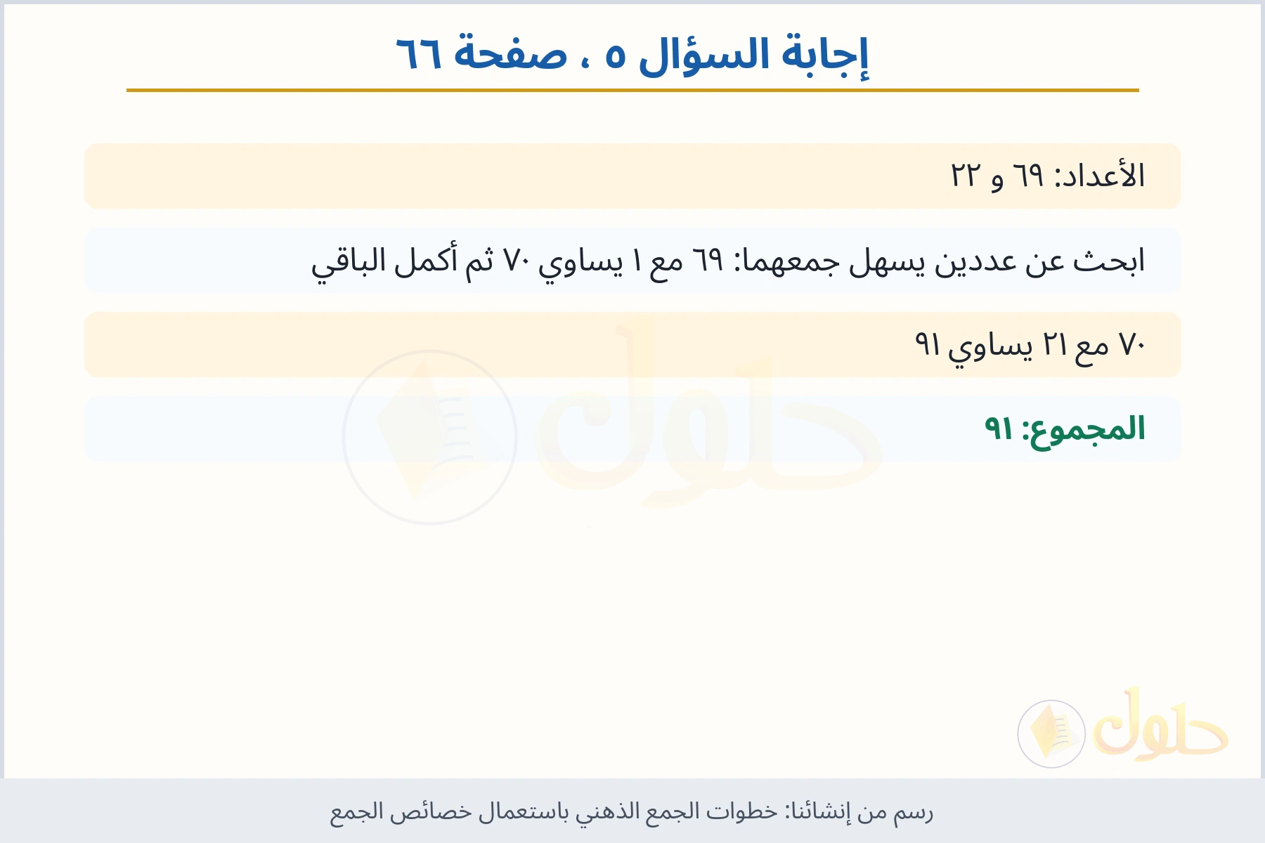 حل السؤال ٥ صفحة ٦٦ — خطوات الجمع الذهني باستعمال خصائص الجمع