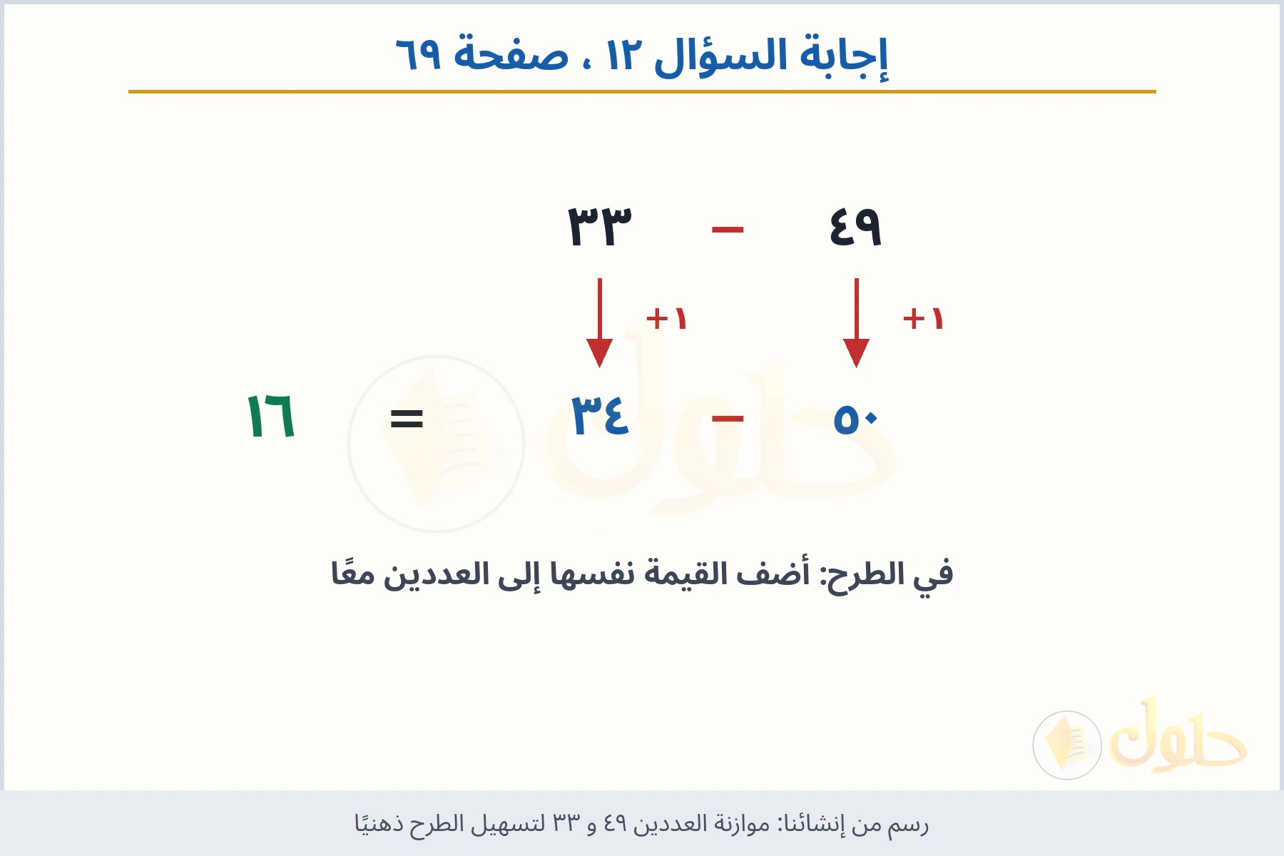 حل السؤال ١٢ صفحة ٦٩ — موازنة العددين ٤٩ و ٣٣ لتسهيل الطرح ذهنيًا
