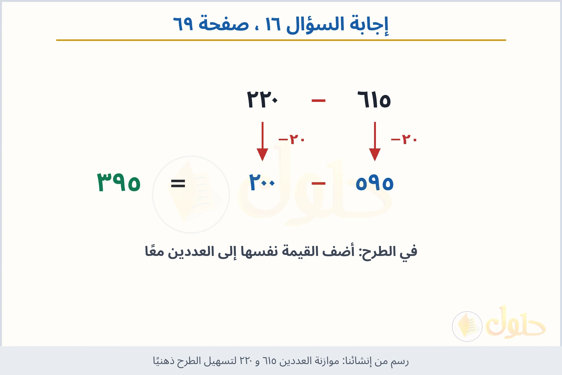 حل السؤال ١٦ صفحة ٦٩ — موازنة العددين ٦١٥ و ٢٢٠ لتسهيل الطرح ذهنيًا