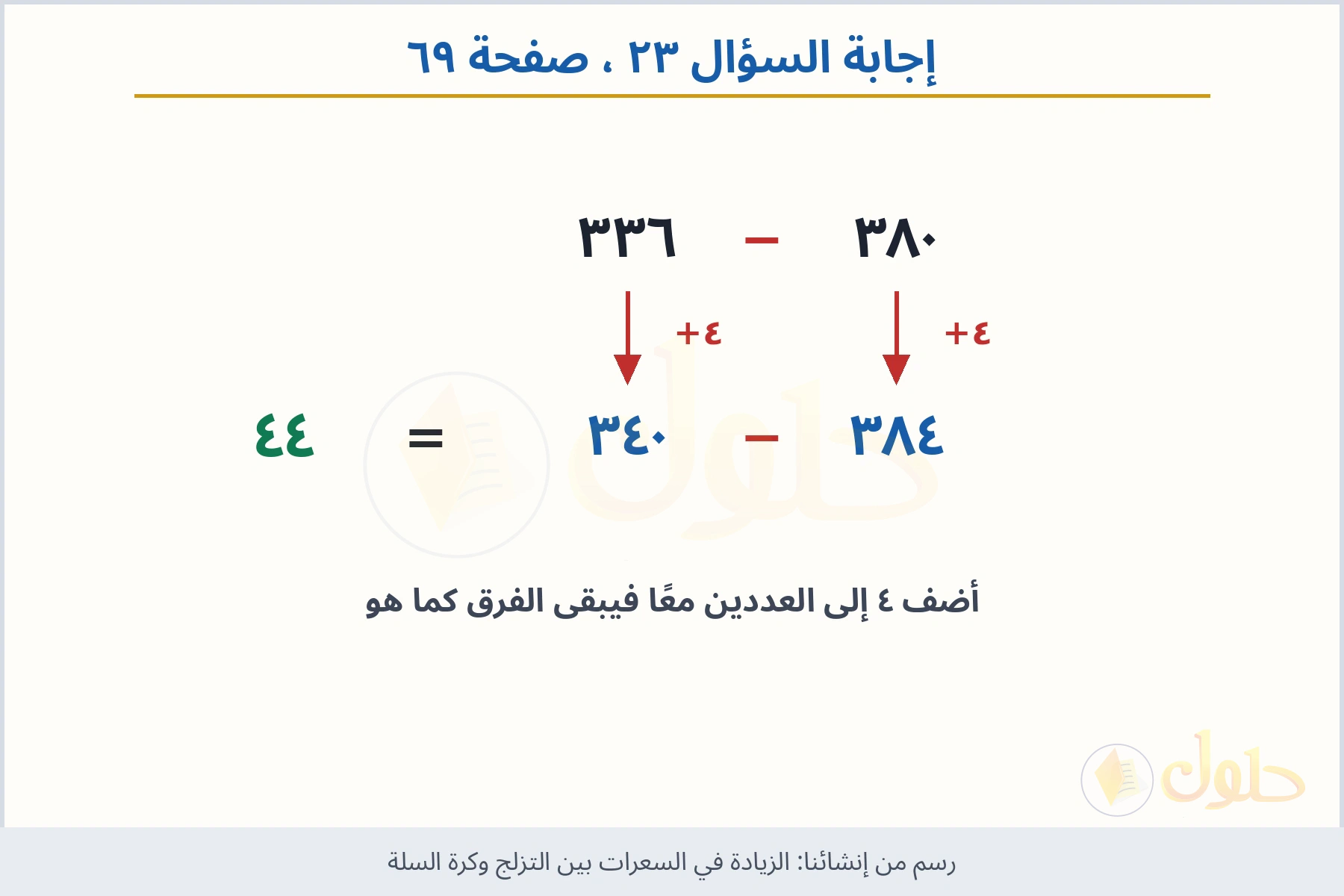 حل السؤال ٢٣ صفحة ٦٩ — الزيادة في السعرات بين التزلج وكرة السلة