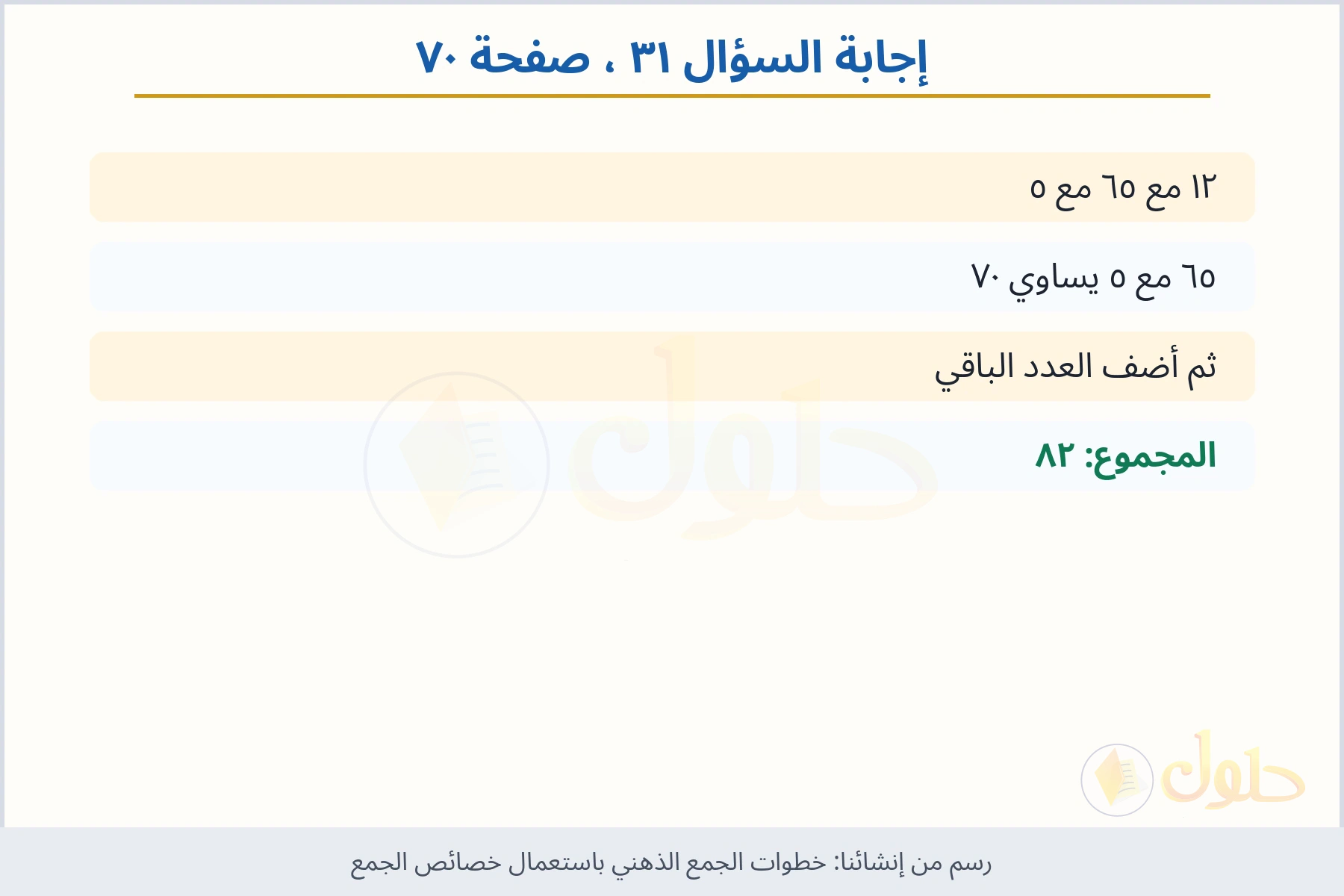 حل السؤال ٣١ صفحة ٧٠ — خطوات الجمع الذهني باستعمال خصائص الجمع