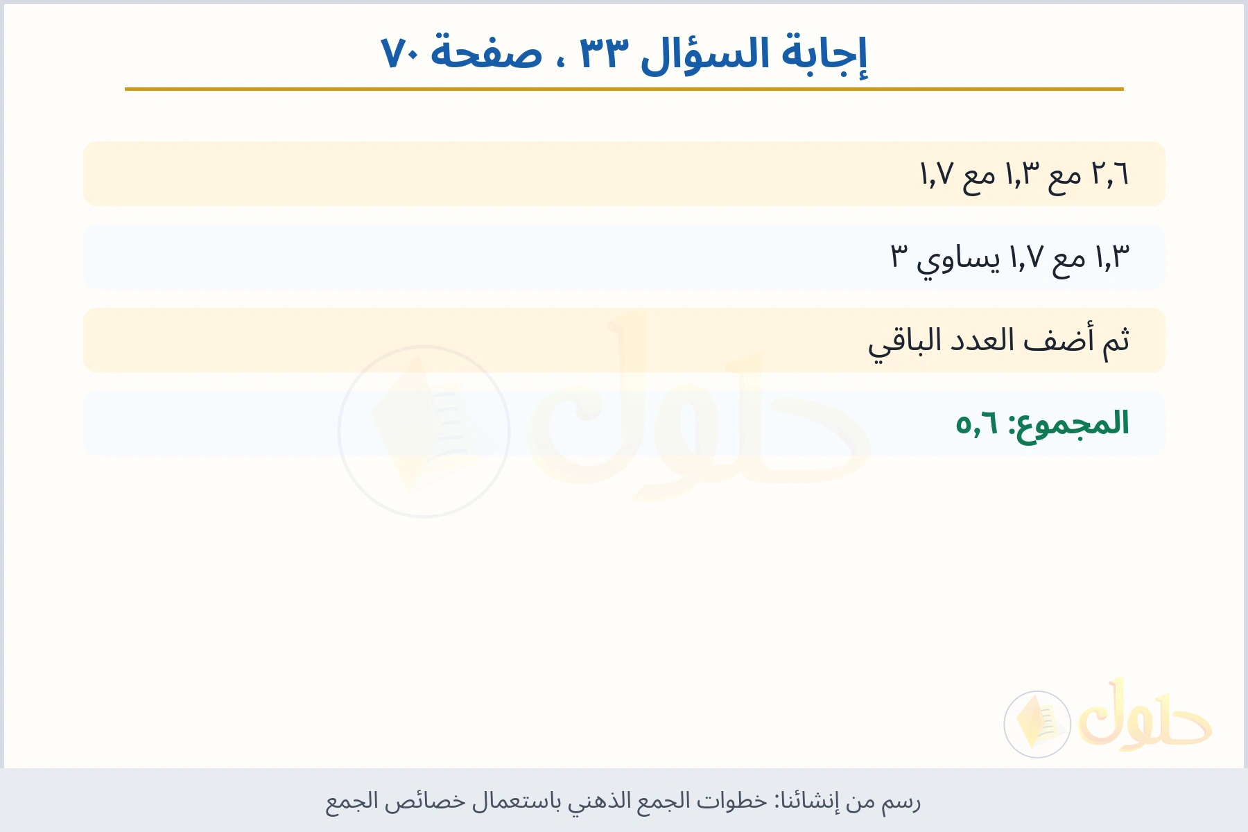 حل السؤال ٣٣ صفحة ٧٠ — خطوات الجمع الذهني باستعمال خصائص الجمع