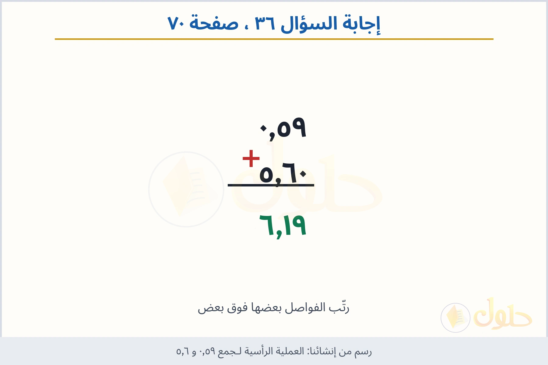 حل السؤال ٣٦ صفحة ٧٠ — العملية الرأسية لـجمع ٠٫٥٩ و ٥٫٦