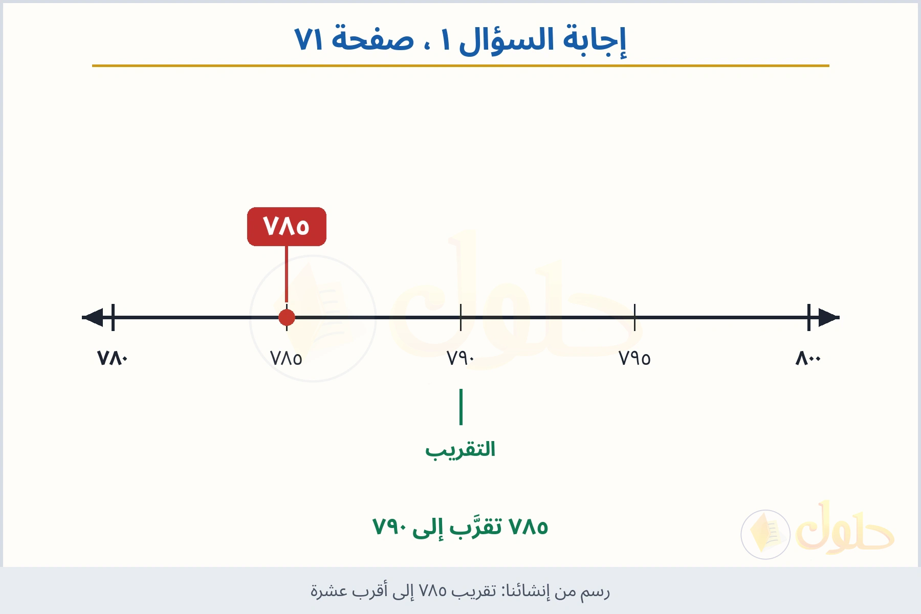 حل السؤال ١ صفحة ٧١ — تقريب ٧٨٥ إلى أقرب عشرة