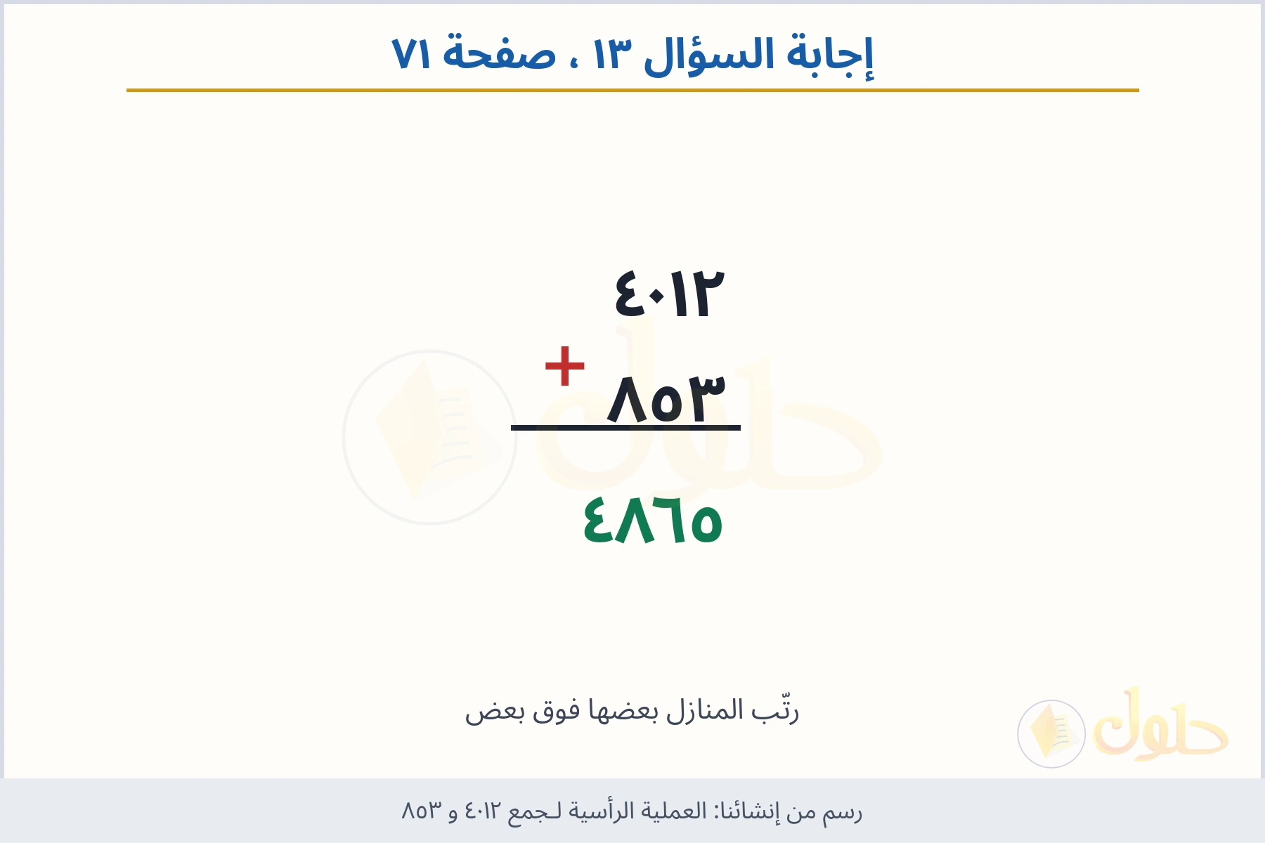 حل السؤال ١٣ صفحة ٧١ — العملية الرأسية لـجمع ٤٠١٢ و ٨٥٣
