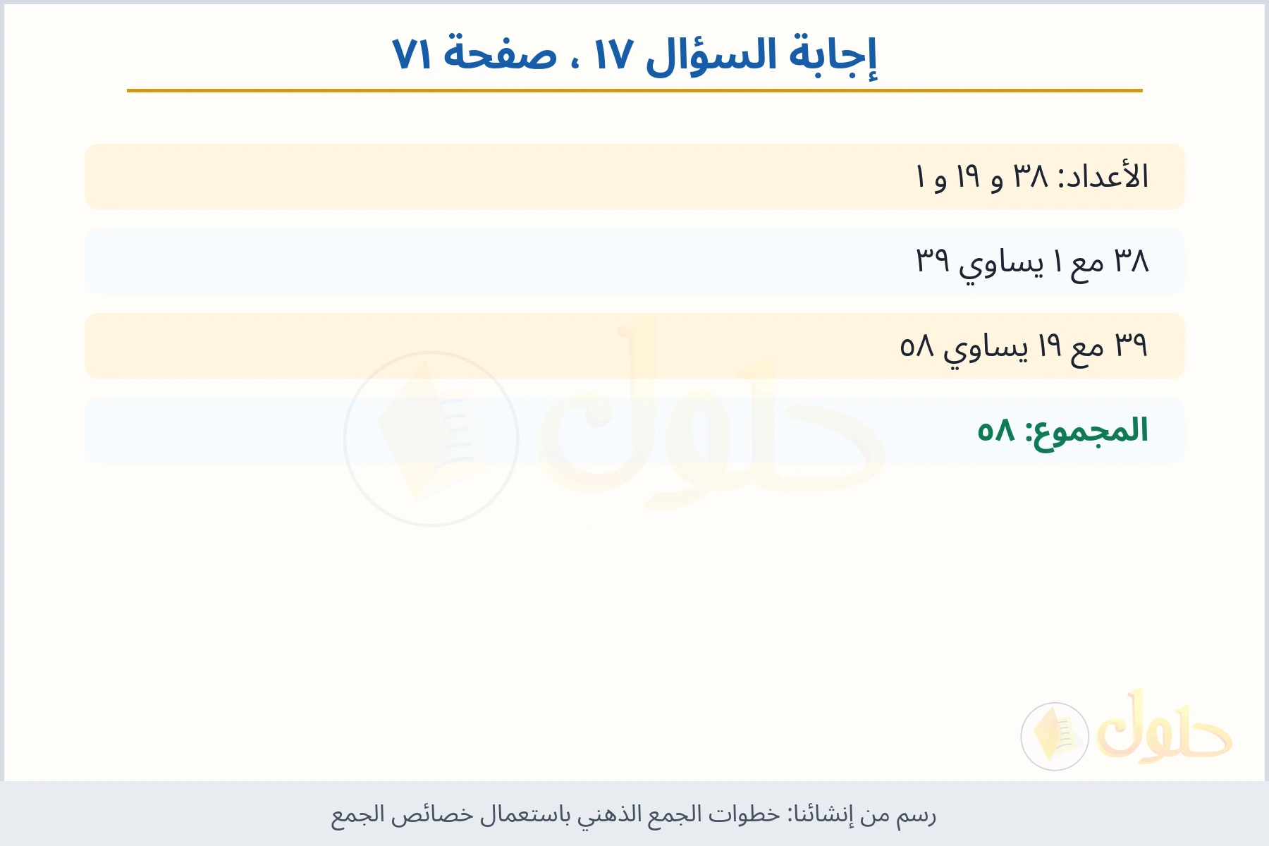 حل السؤال ١٧ صفحة ٧١ — خطوات الجمع الذهني باستعمال خصائص الجمع